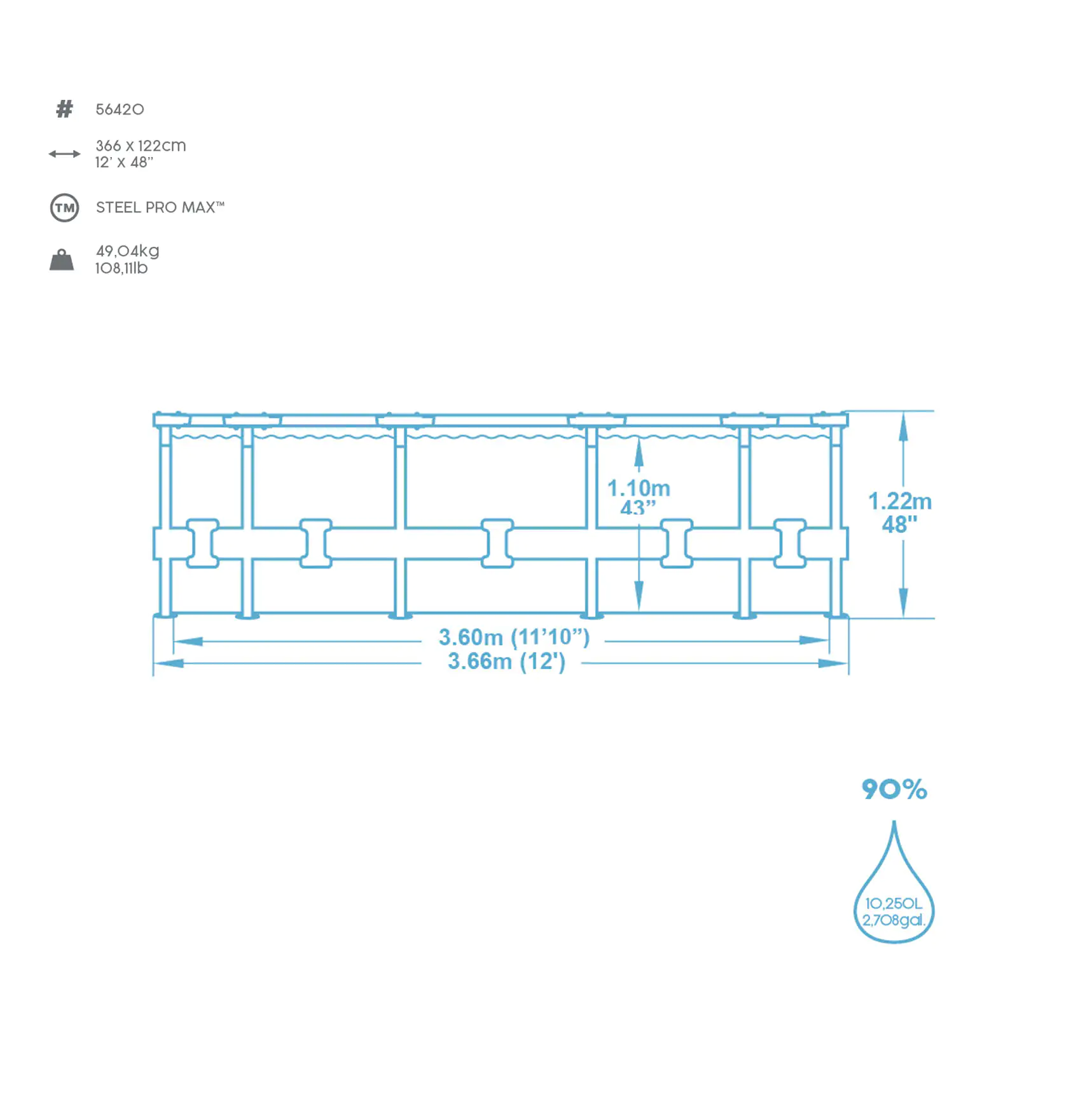 Bestway Steel Pro Max Frame Pool Komplett-Set Ø 366 x 122 cm