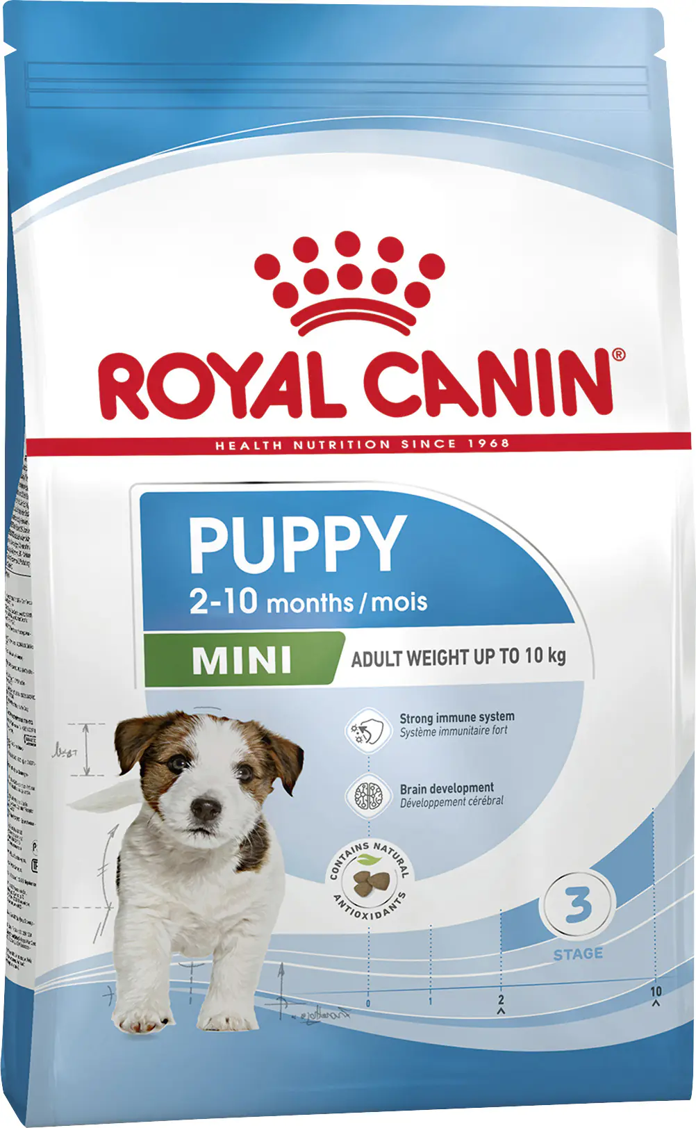 Royal Canin Hundetrockenfutter Junior Mini 8 kg Geflügel