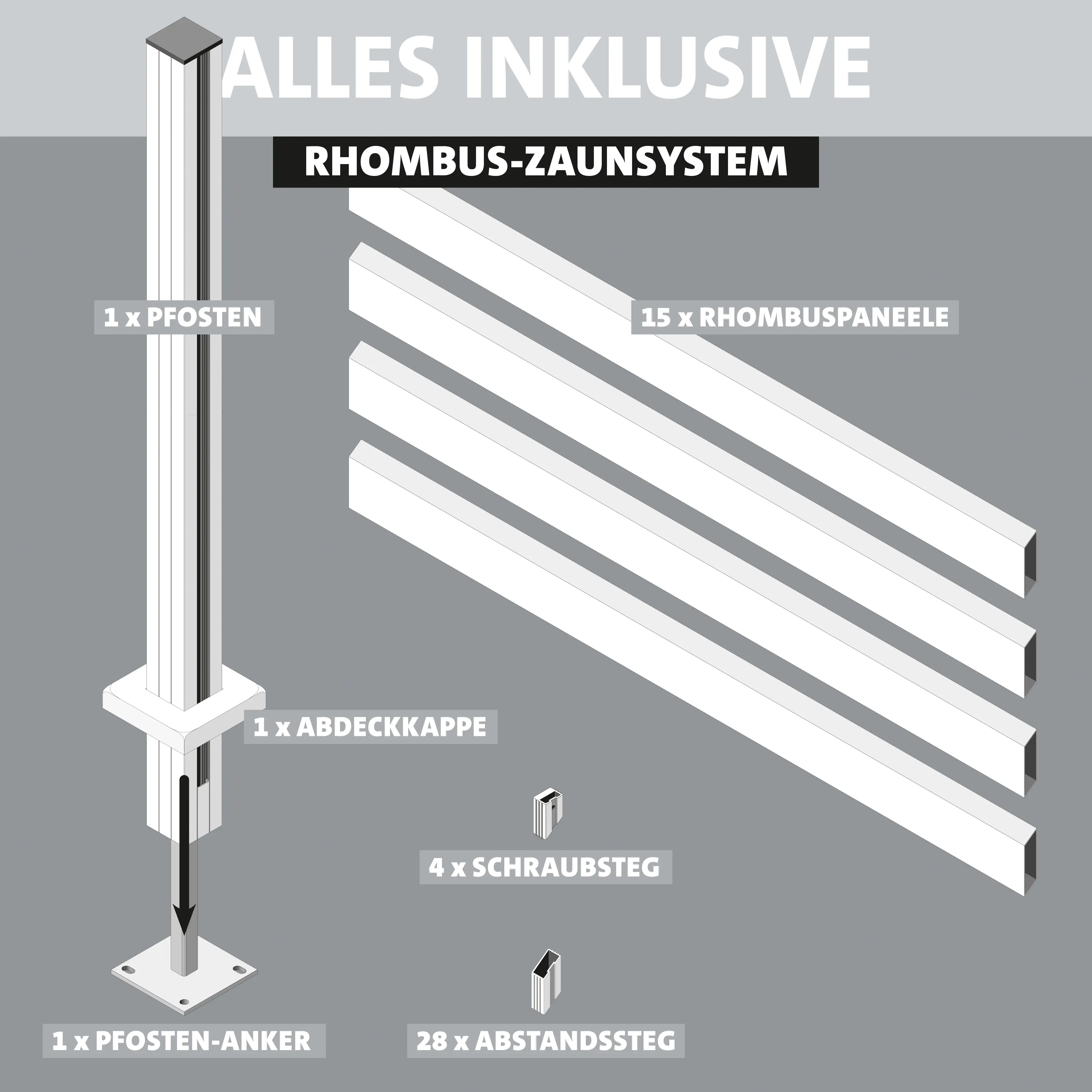 Ambiente Alu-Zaun Erweiterungsset Rhombus MAXI 187 x 184,2 cm anthrazit