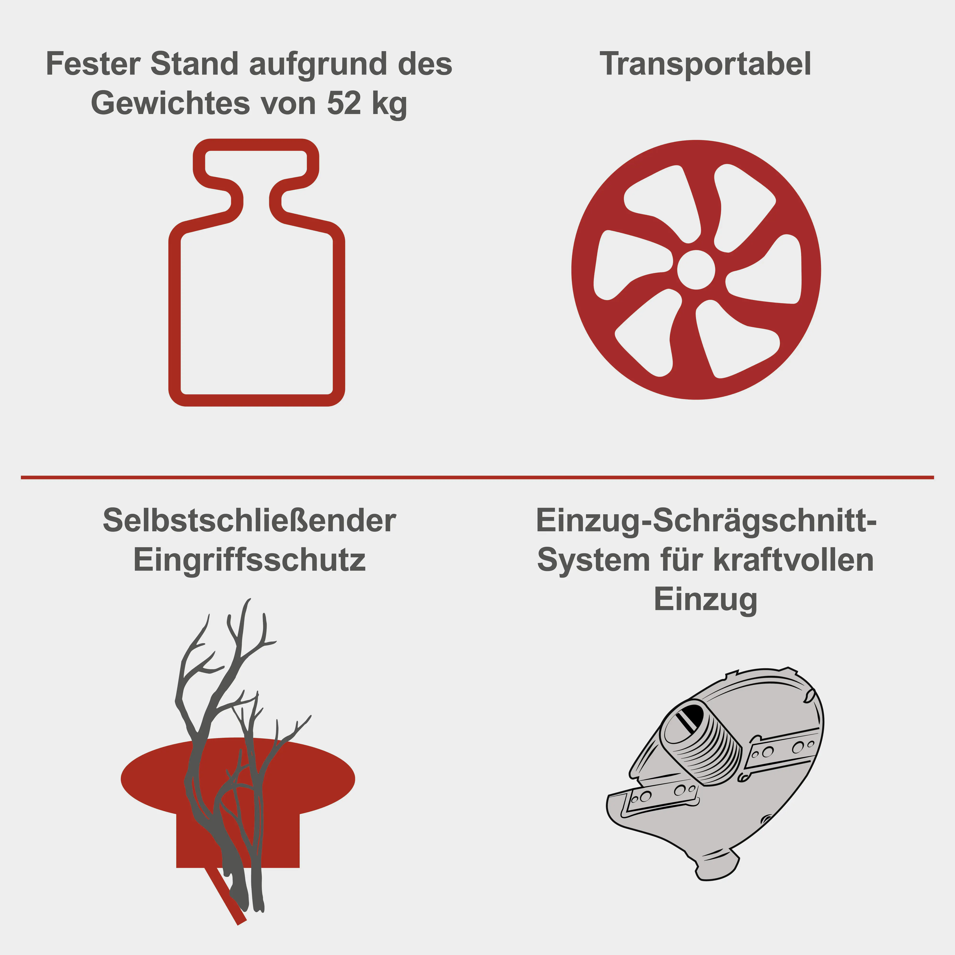 Scheppach Elektro-Messerhäcksler Biostar 3000 max. Aststärke Ø 4,5 cm