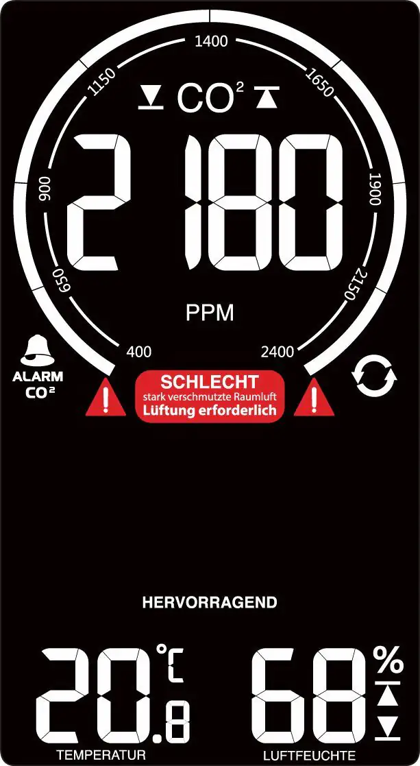 Technoline Luftgütemonitor WL 1030 Schimmel-Prävention Lüftungsempfehlung