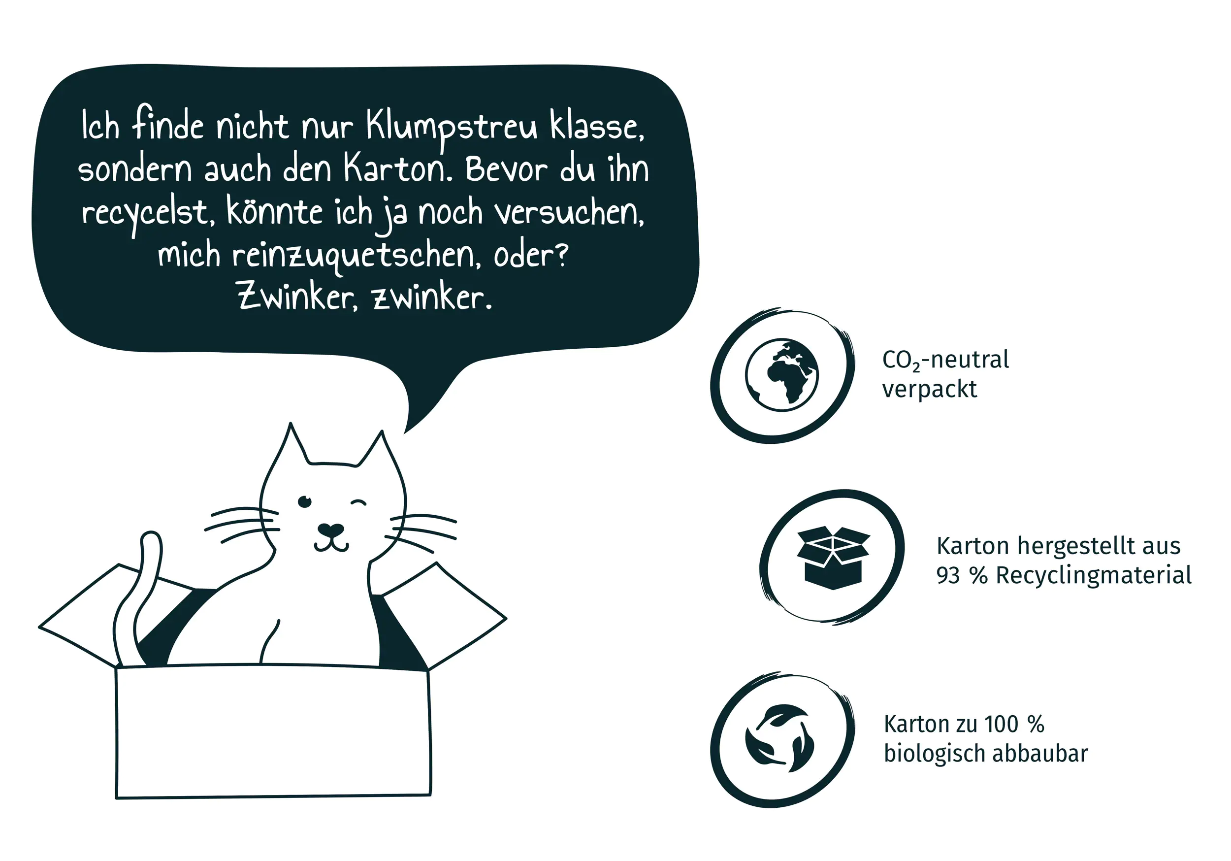 Primox Katzenstreu Babypuder und Silikat 12 kg