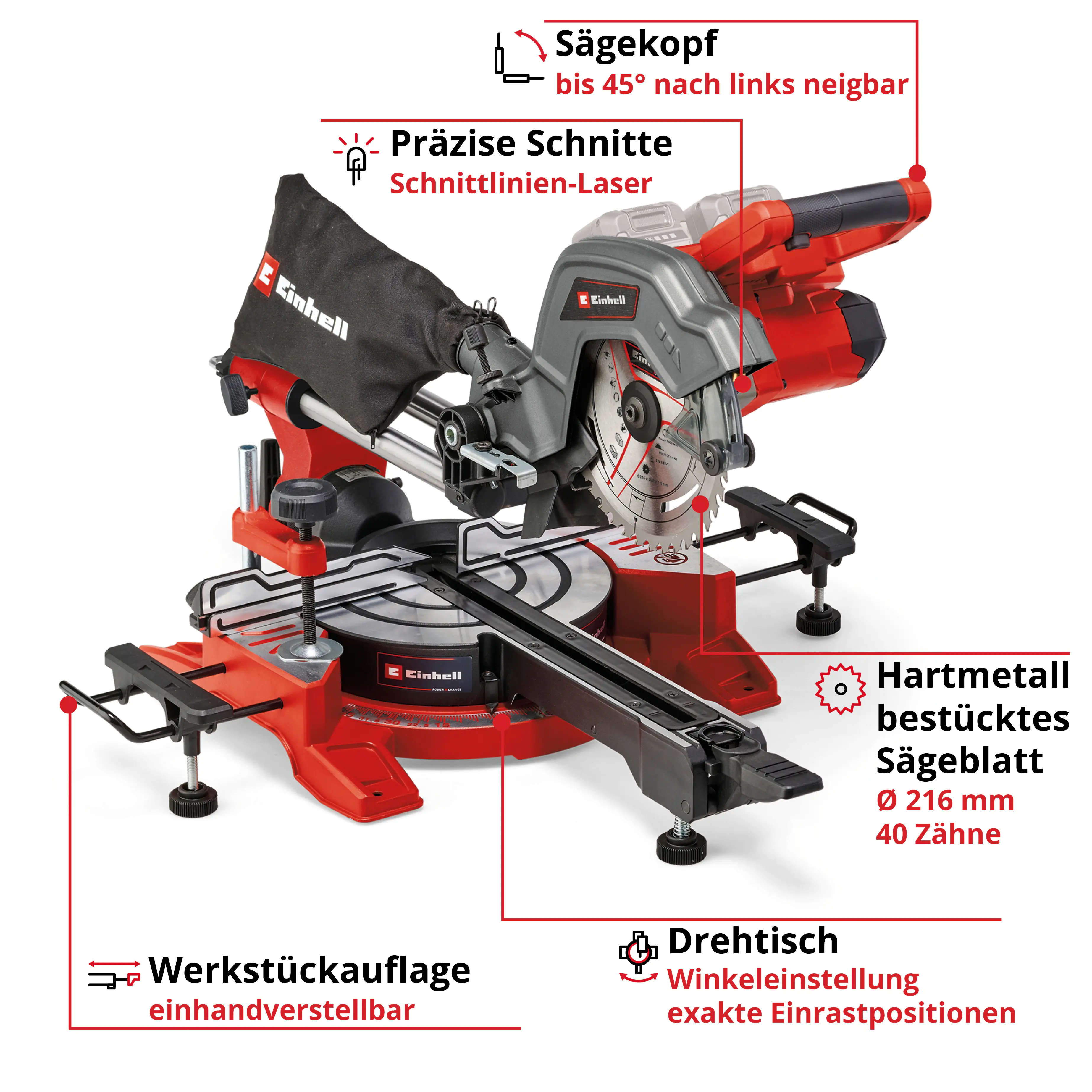 Einhell Expert Akku-Zug-Kapp-Gehrungssäge TE-SM 36/8 L Li Solo