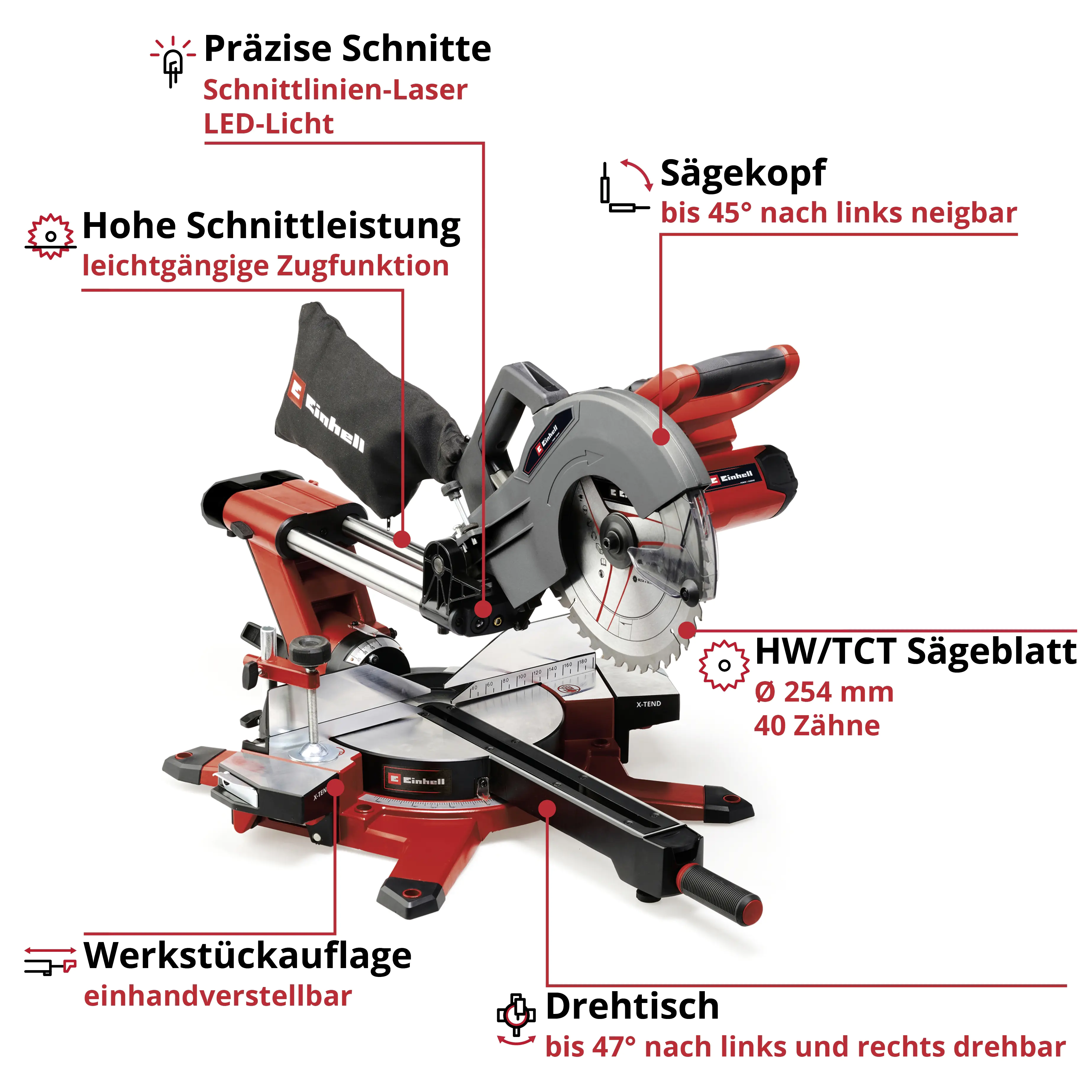 Einhell Expert Akku-Zug-Kapp-Gehrungssäge TE-SM 36/10 L Li Solo 36 V