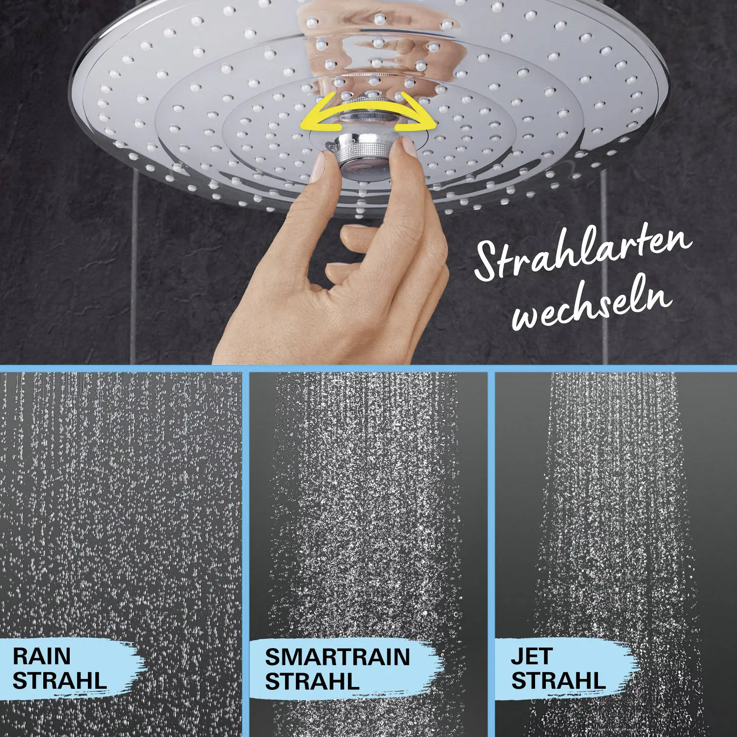 Grohe Kopfbrausesystem Vitalio Joy 260 inkl. Einhebelmischer