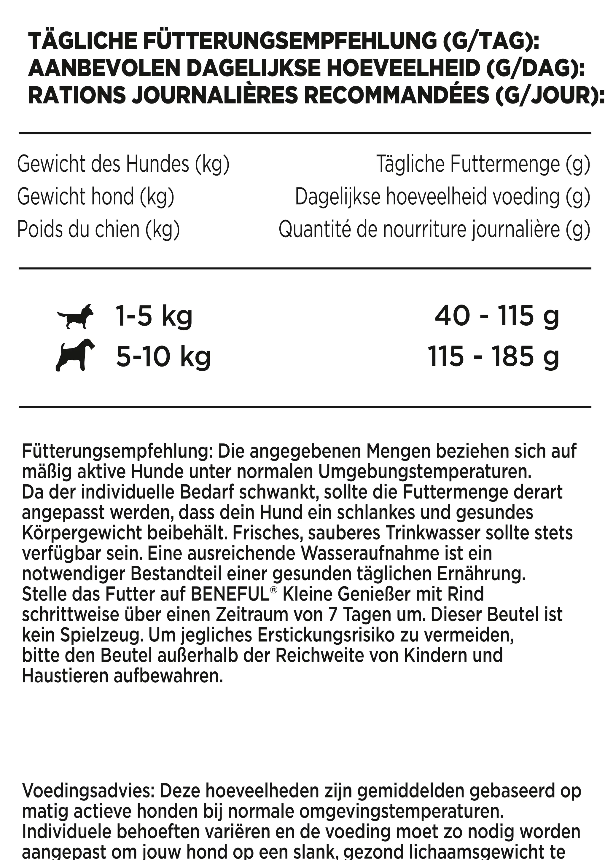 Purina Beneful Hundetrockenfutter Adult Mini 1,4 kg Rind & Gemüse 