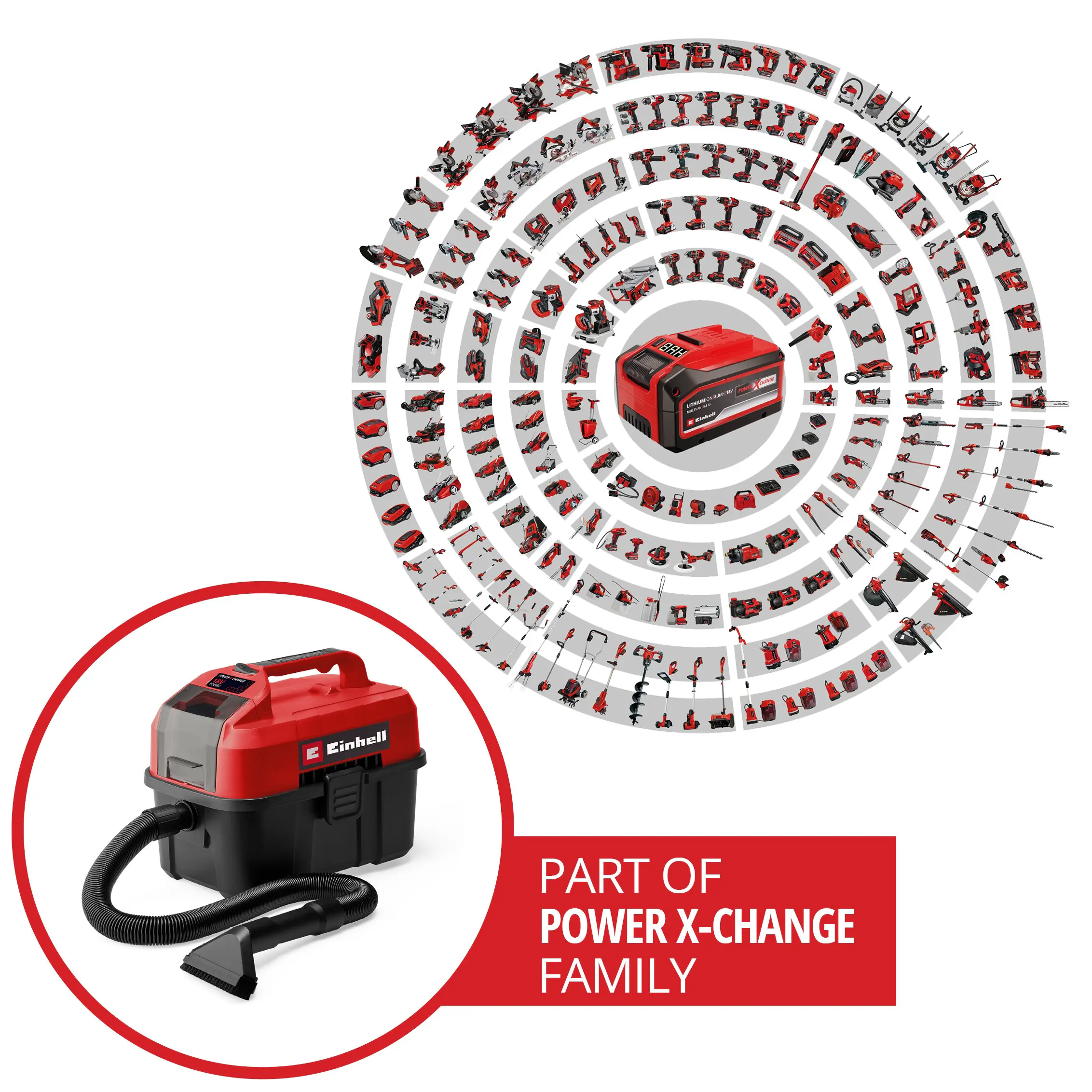 Einhell Akku-Nass-Trockensauger TE-VC 18/10 Li Solo 18 V