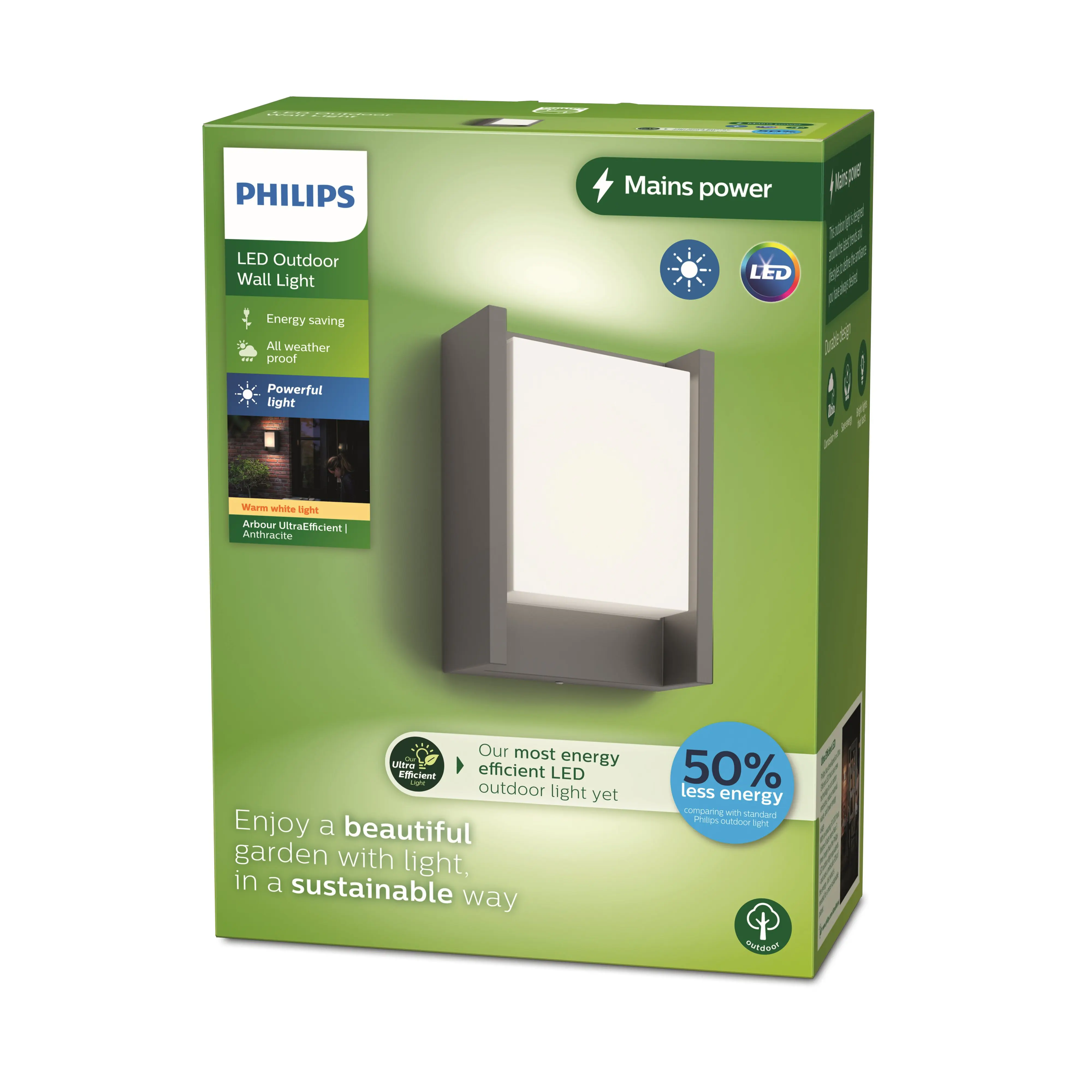 Philips LED Außenwandleuchte Arbour anthrazit warmweiß