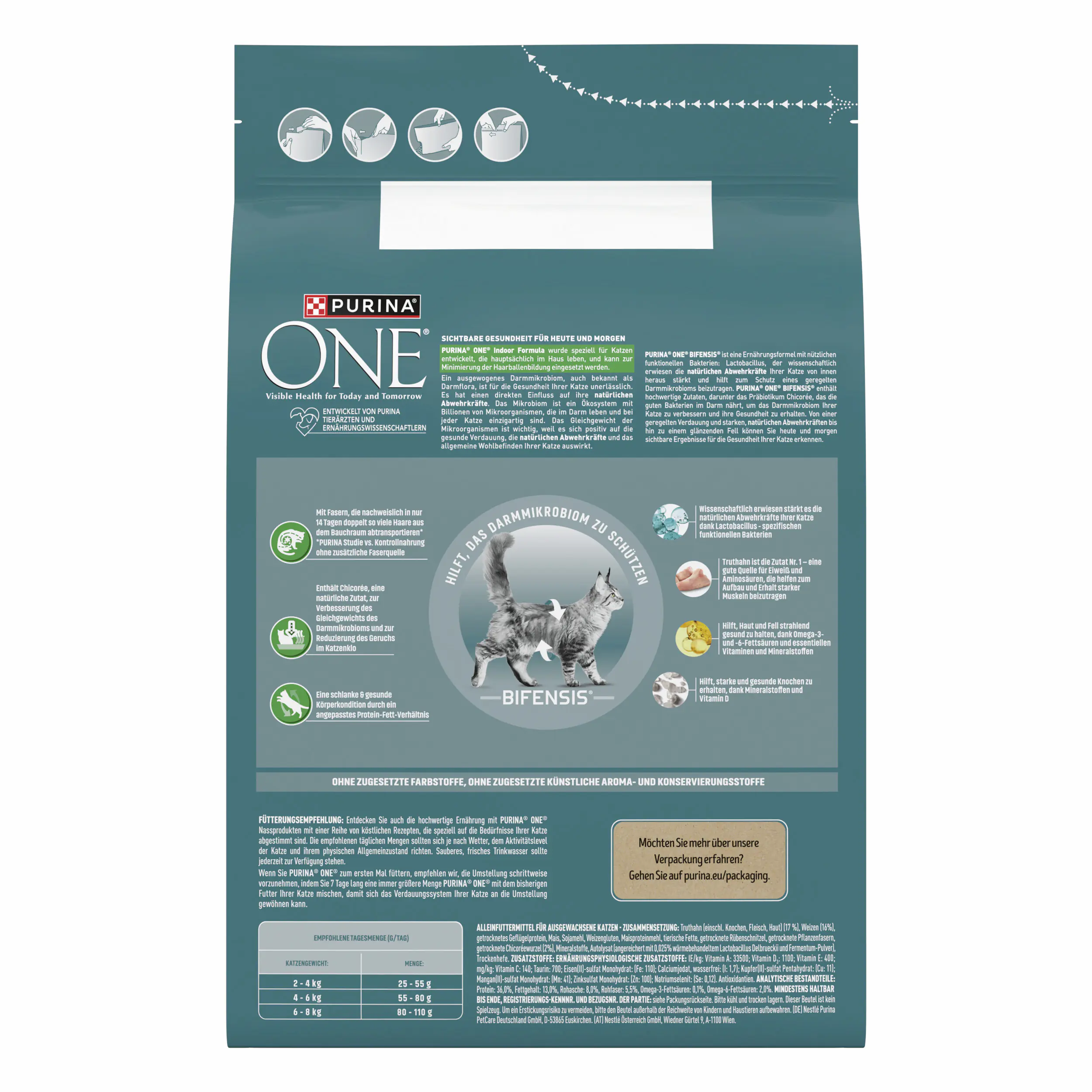 Purina One Katzenfutter Indoor Formula reich an Truthahn 2,8 kg
