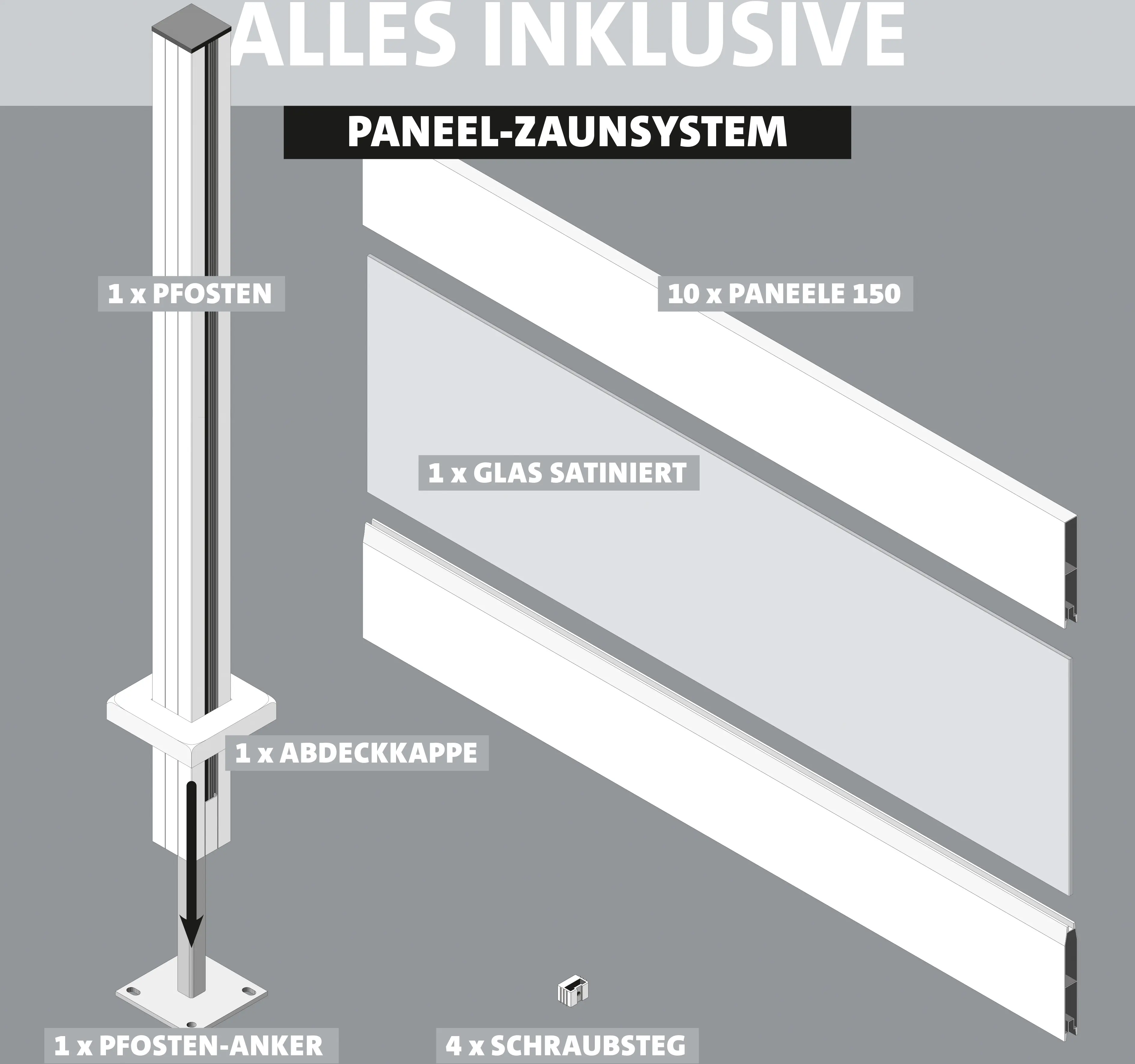 Ambiente Alu-Zaun Erweiterungsset Paneel 150 weiß 187 x 184,2 cm  