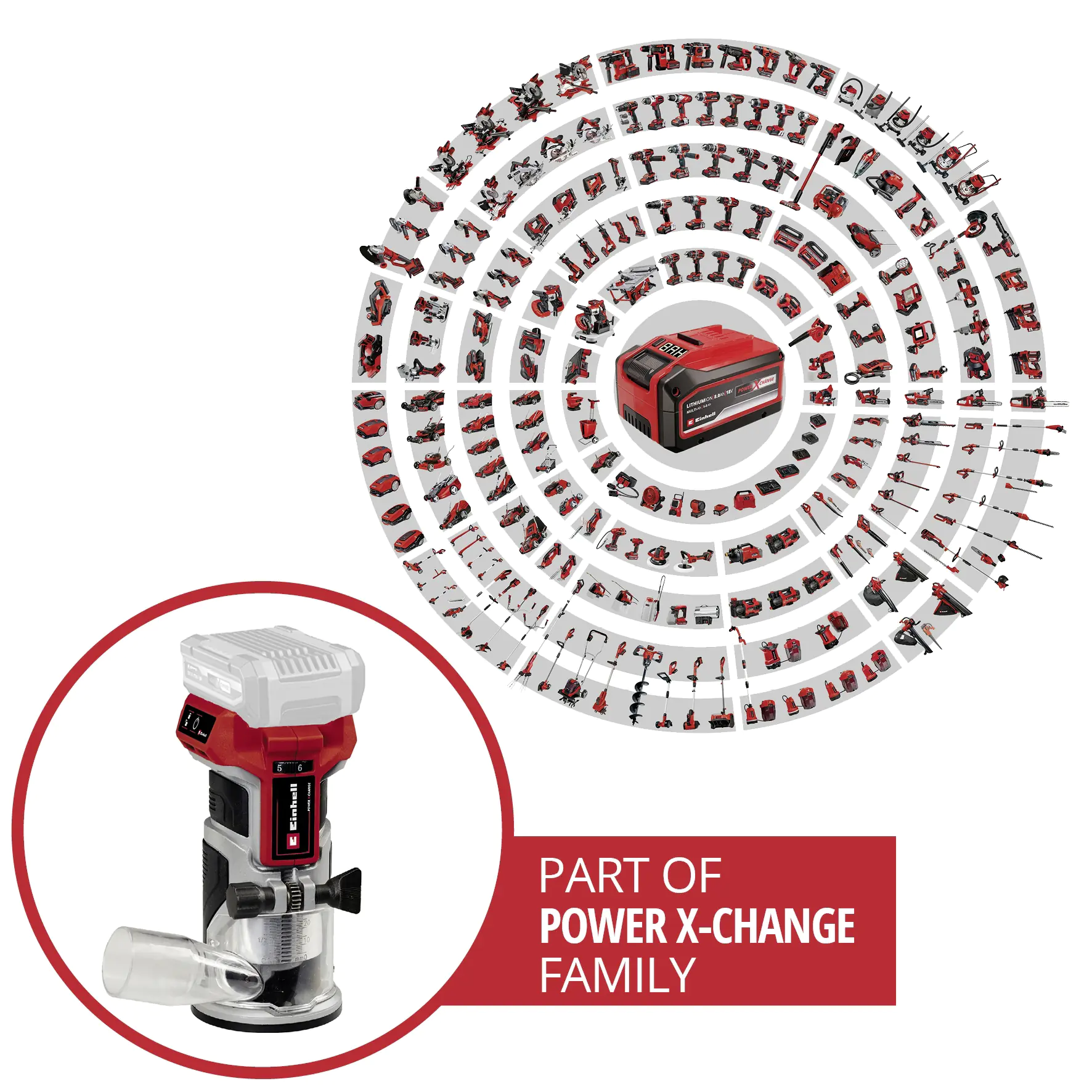 Einhell Professional Akku-Kantenfräse TP-ET 18 Li BL Solo 18 V