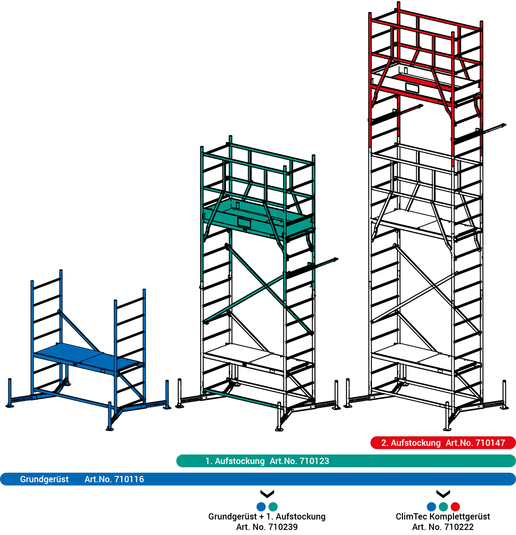 Krause Komplettgerüst MONTO ClimTec 7,0 m
