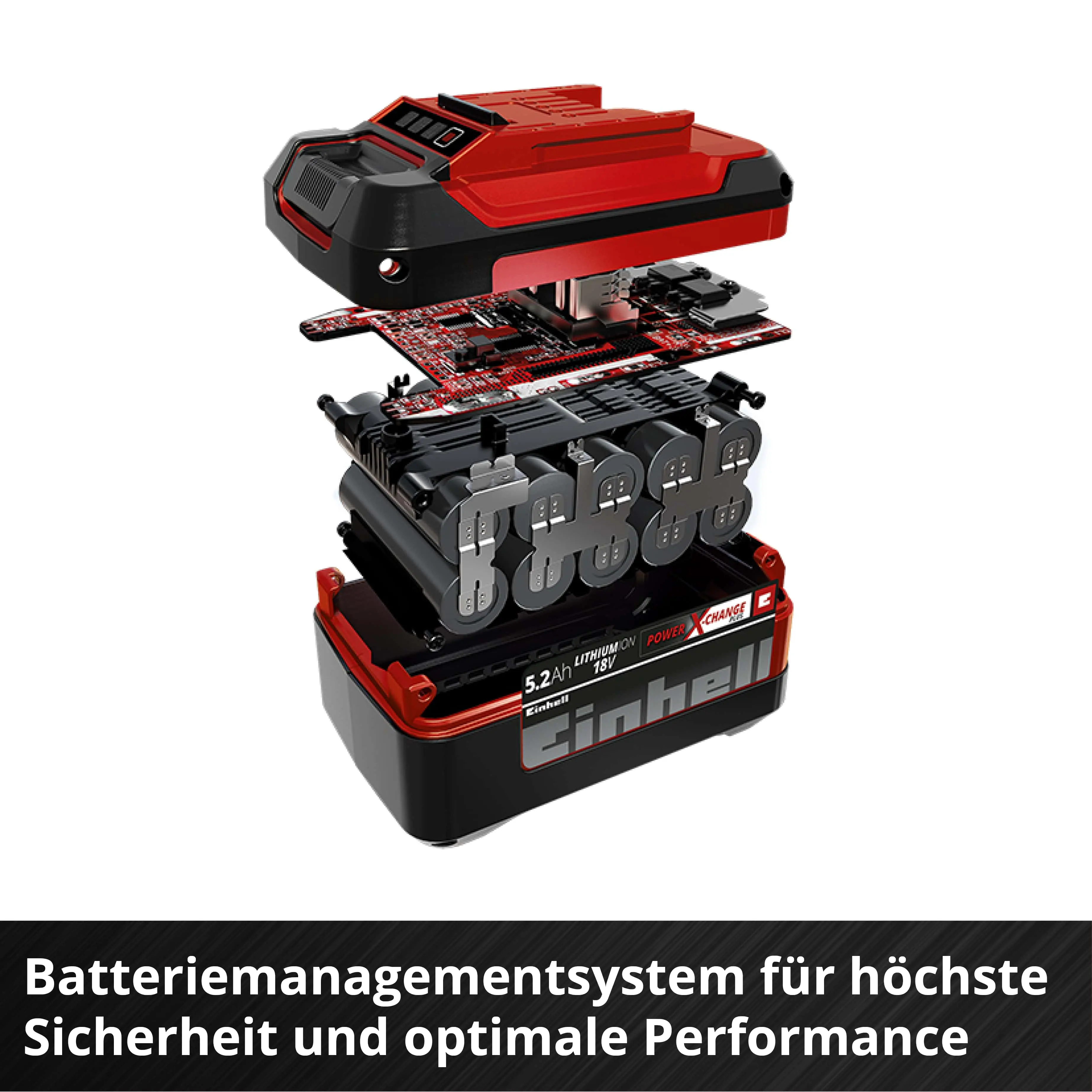 Einhell Akkus 18V 5,2 Ah PXC-Twinpack
