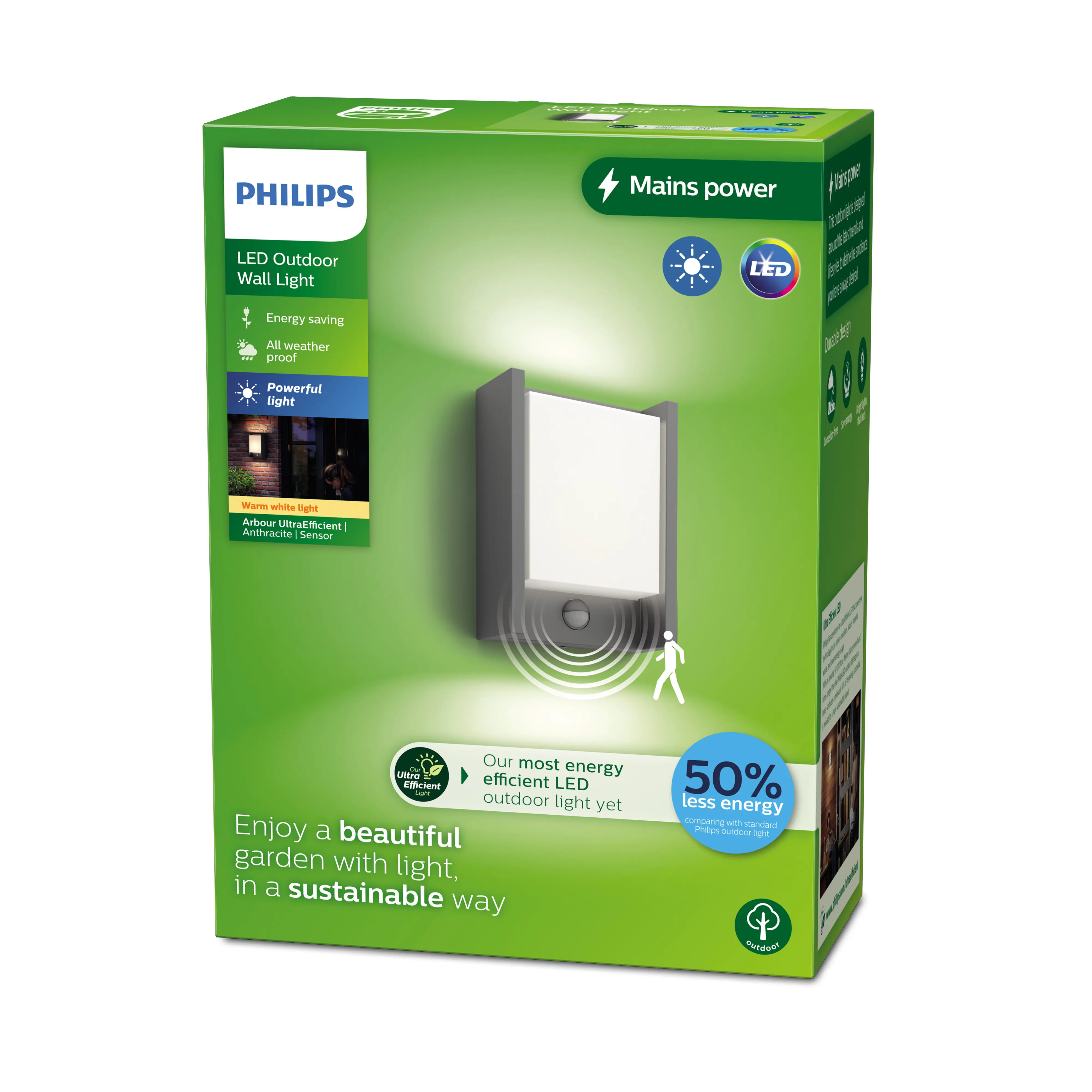 Philips LED Außenwandleuchte Arbour anthrazit mit Bewegungssensor warmweiß