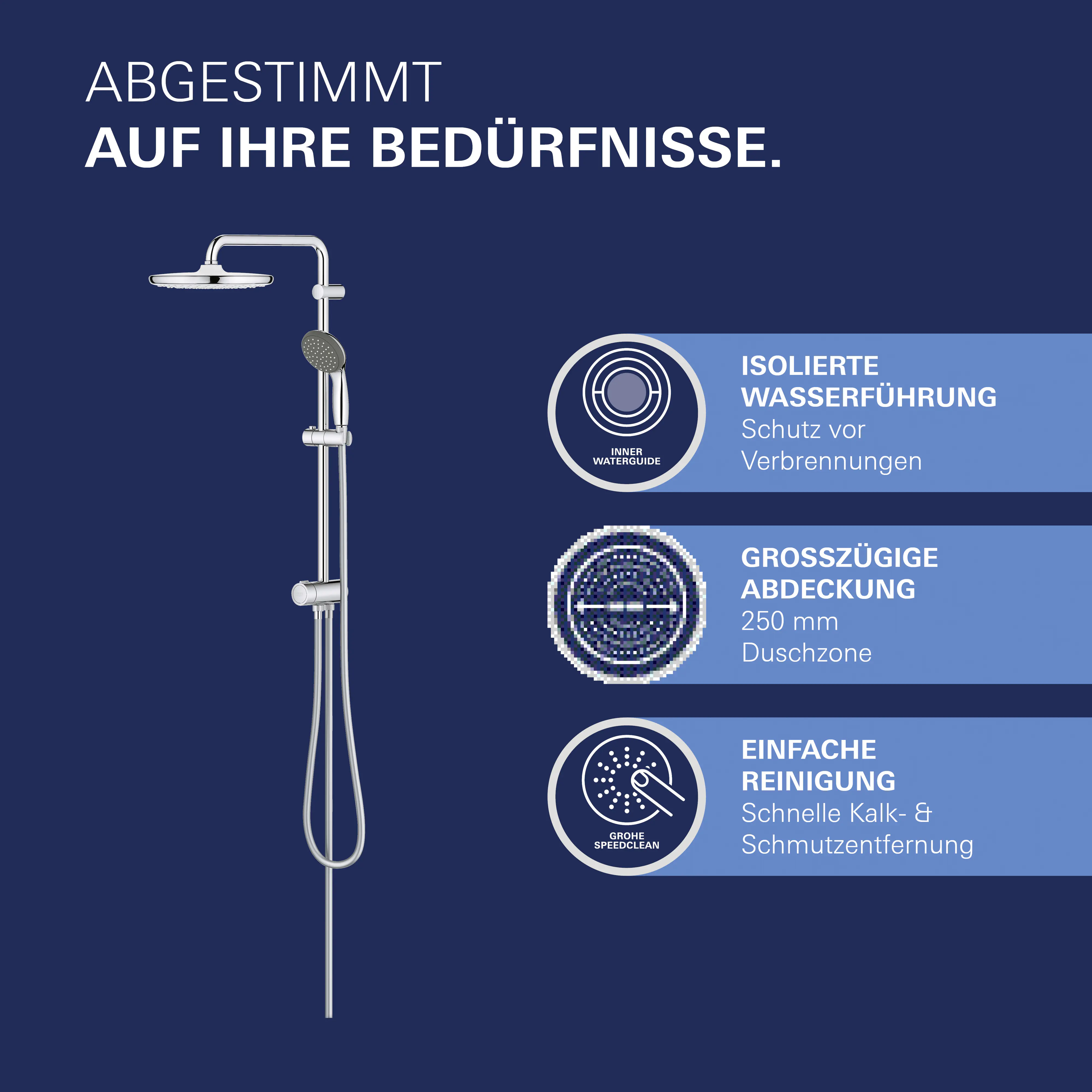 Grohe Kopfbrausesystem Vitalio Start 250 für bereits vorhandene Brausearmaturen