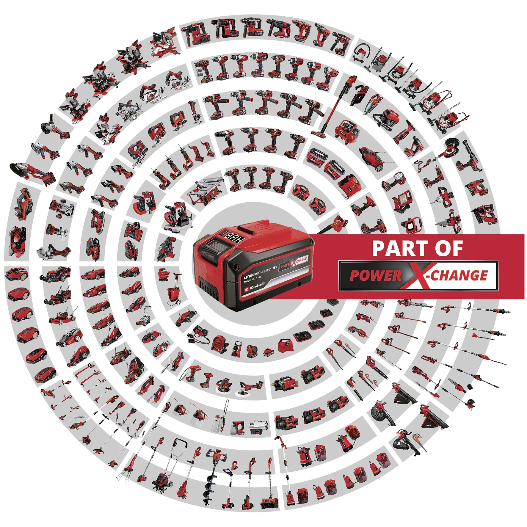 Einhell Ladegerät Power X-Twincharger 3 A