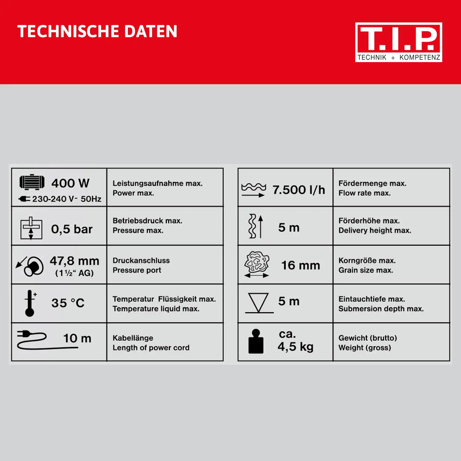T.I.P. Schmutzwasser-Tauchpumpe I-COMPAC 7500