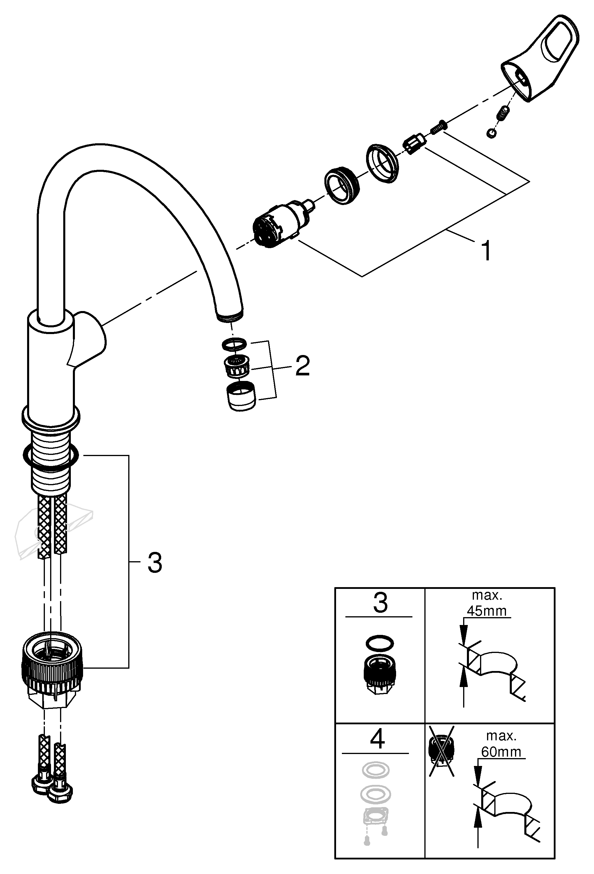 Grohe Küchenarmatur Start Flow
