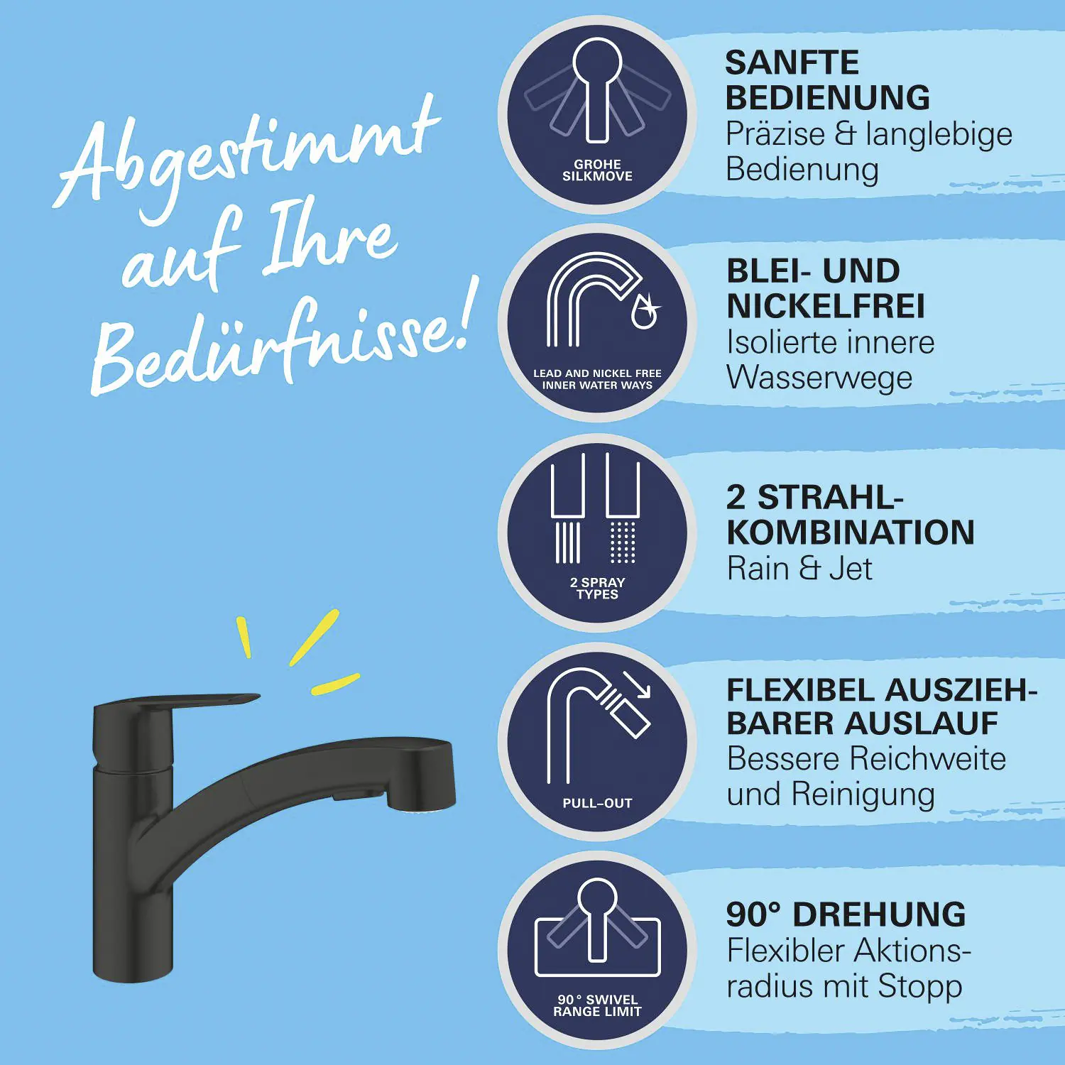 Grohe Quickfix Küchenarmatur START schwarz matt mit Handbrause