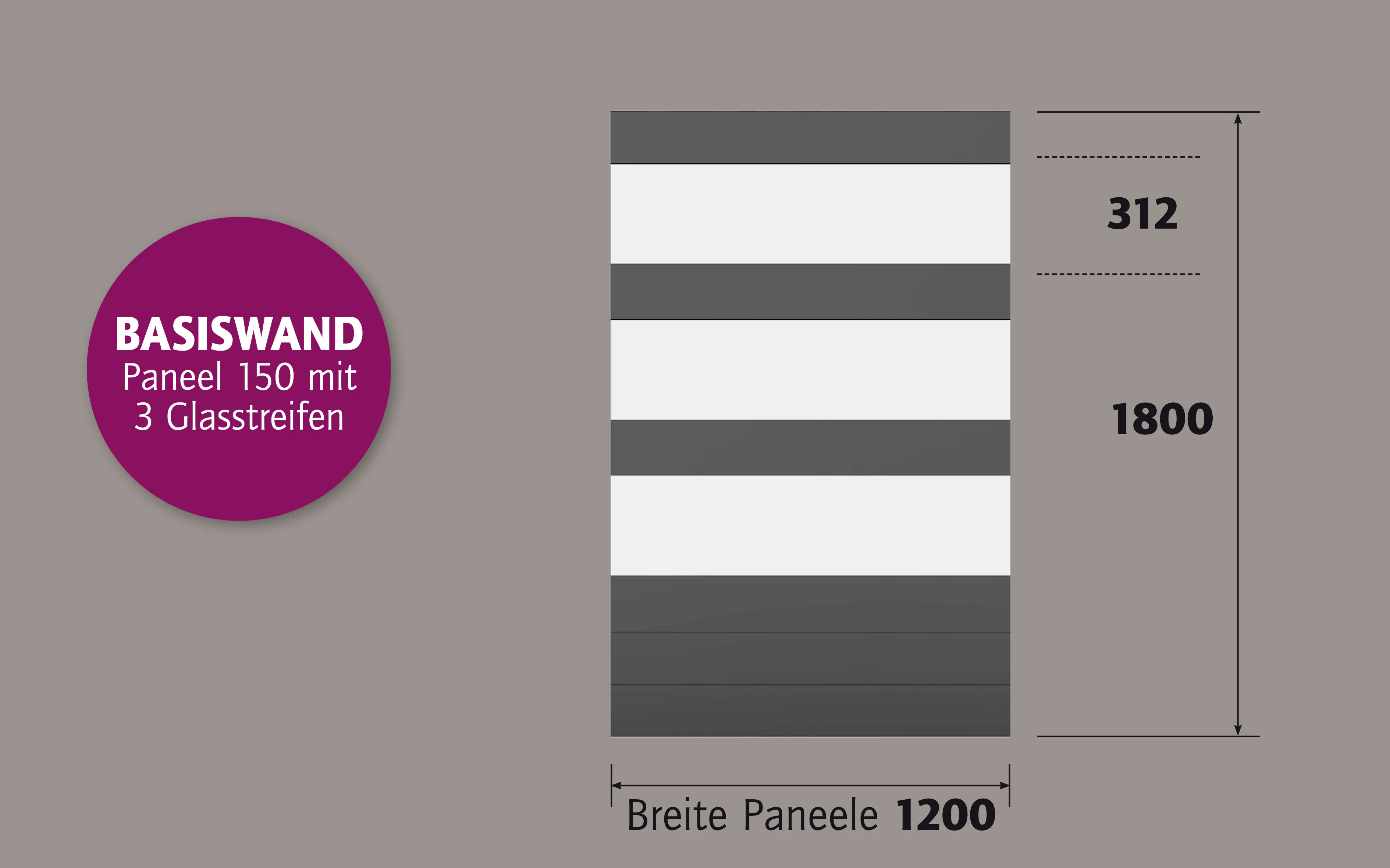 Ambiente Alu-Zaun Paneel 150 + ESG 8 mm 120 cm x 180 cm 22 mm stark
