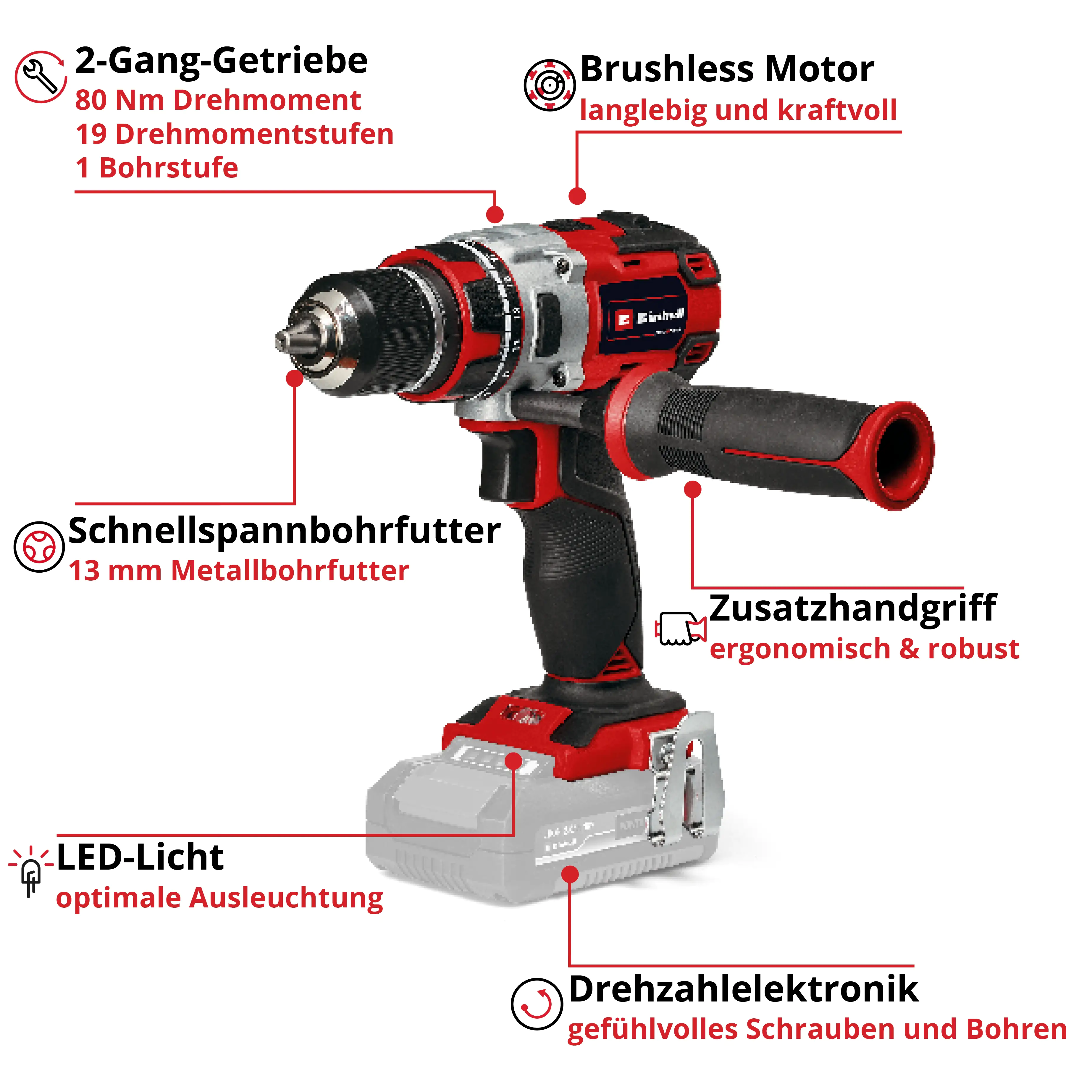 Einhell Professional Akku-Bohrschrauber TP-CD 18/80 Li BL Solo 18 V