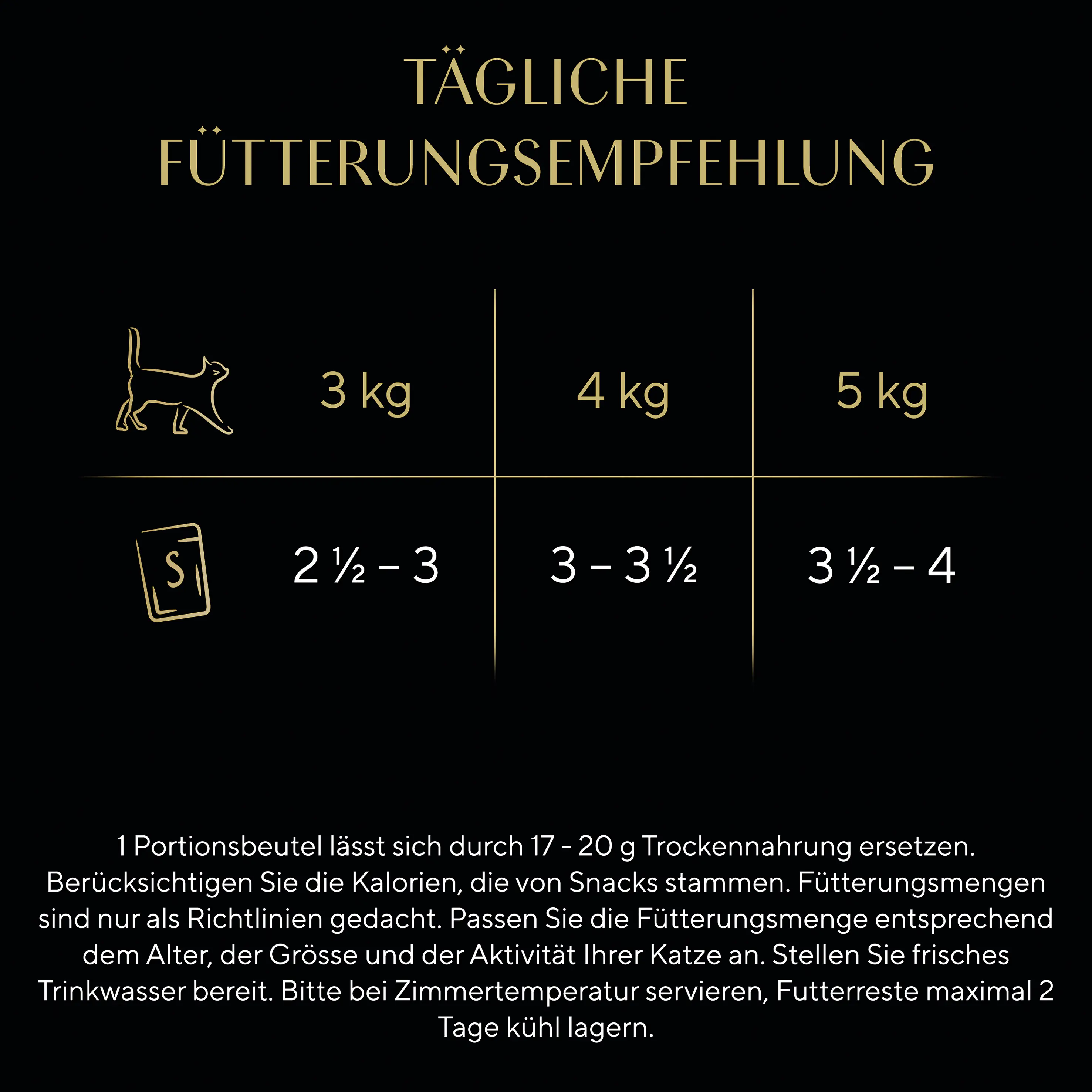 Sheba Selection in Sauce Katzennassfutter Adult 12 x 85 g Feine Vielfalt