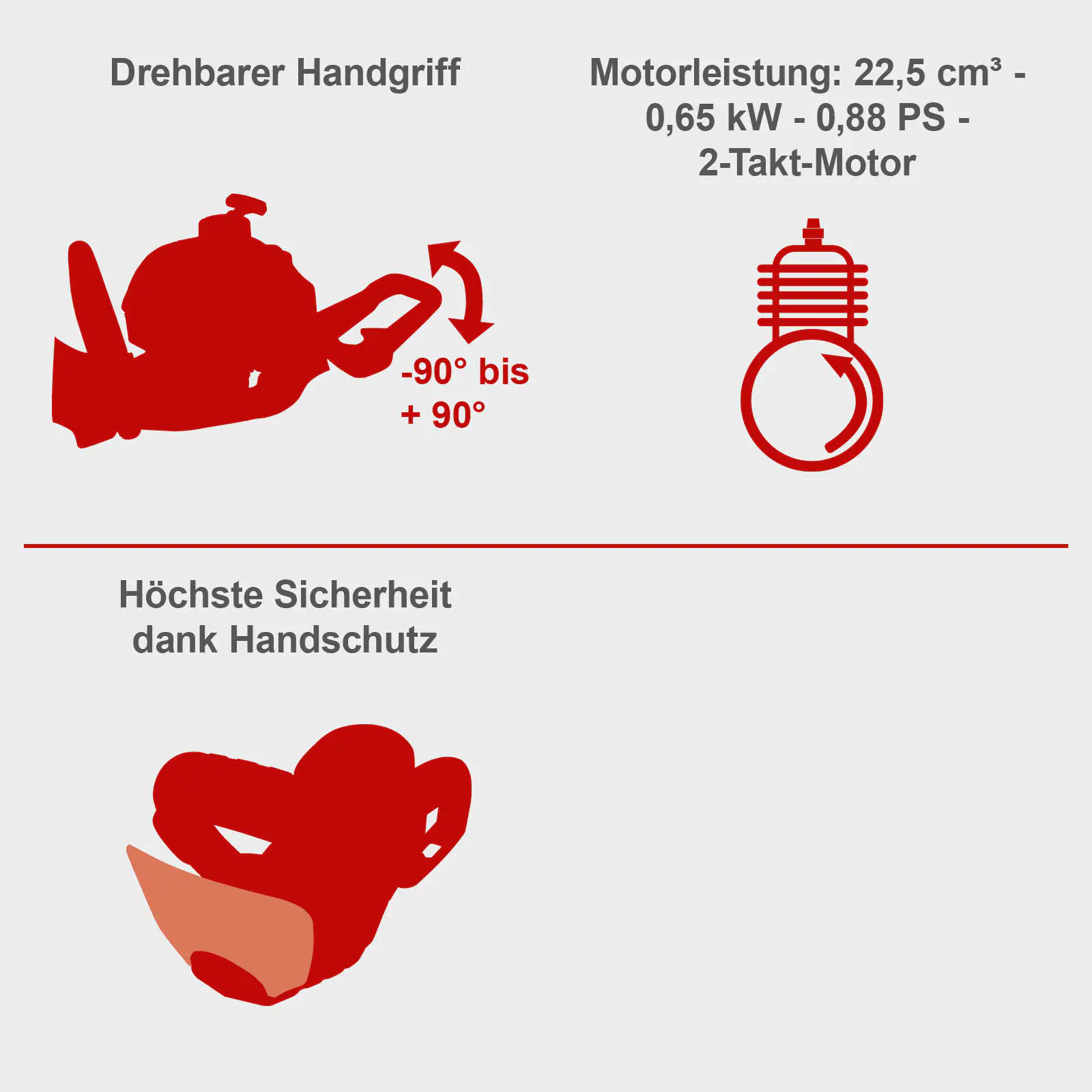 Scheppach Benzin-Heckenschere BHS650 560 mm Schnittlänge 