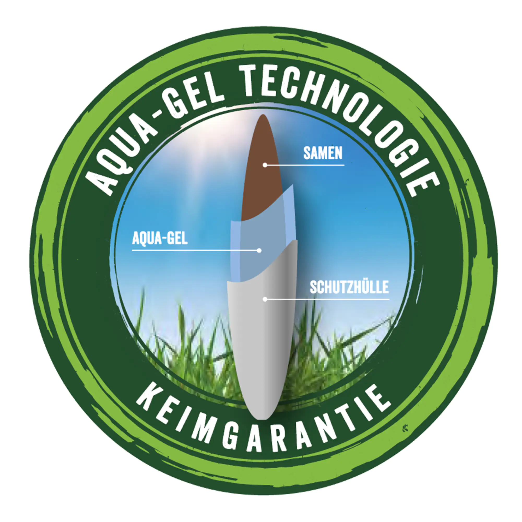 Westland Smart Green Neueinsaat für 100 m² 2,5 kg