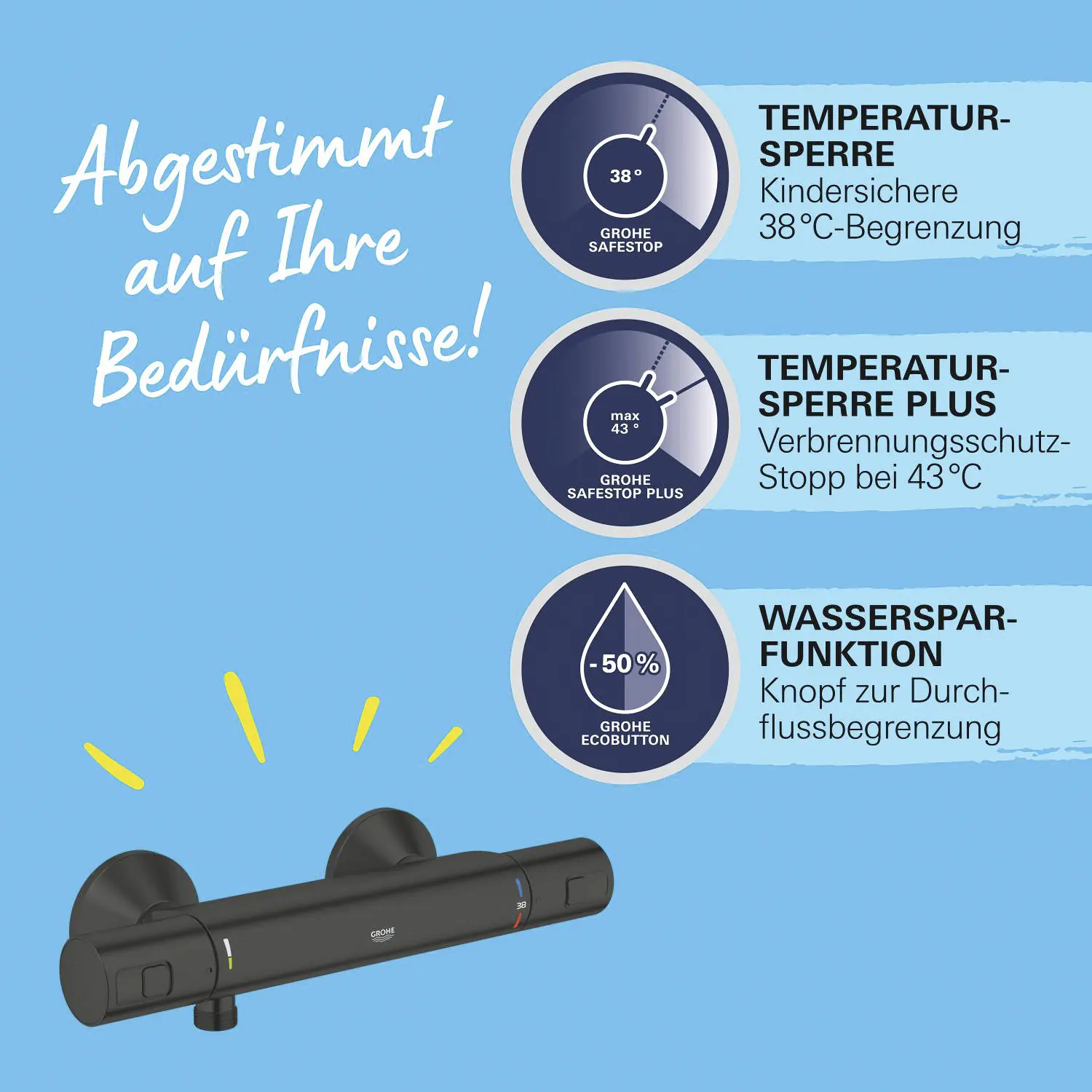Grohe Duscharmatur mit Thermostat Precision Start schwarz matt