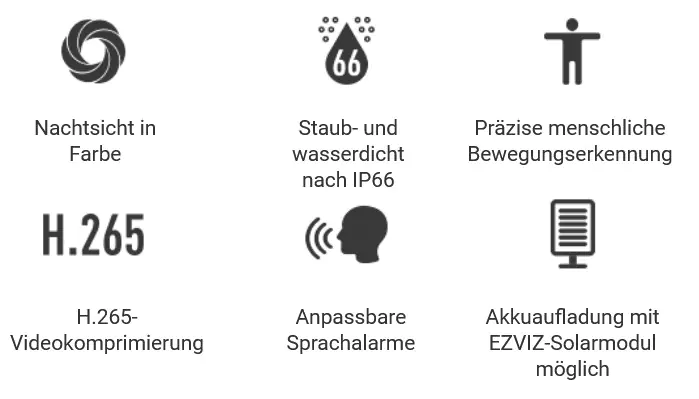 Ezviz Wlan Outdoor Akku-Überwachungskamera BC1C inkl. Basisstation und Solarpanel