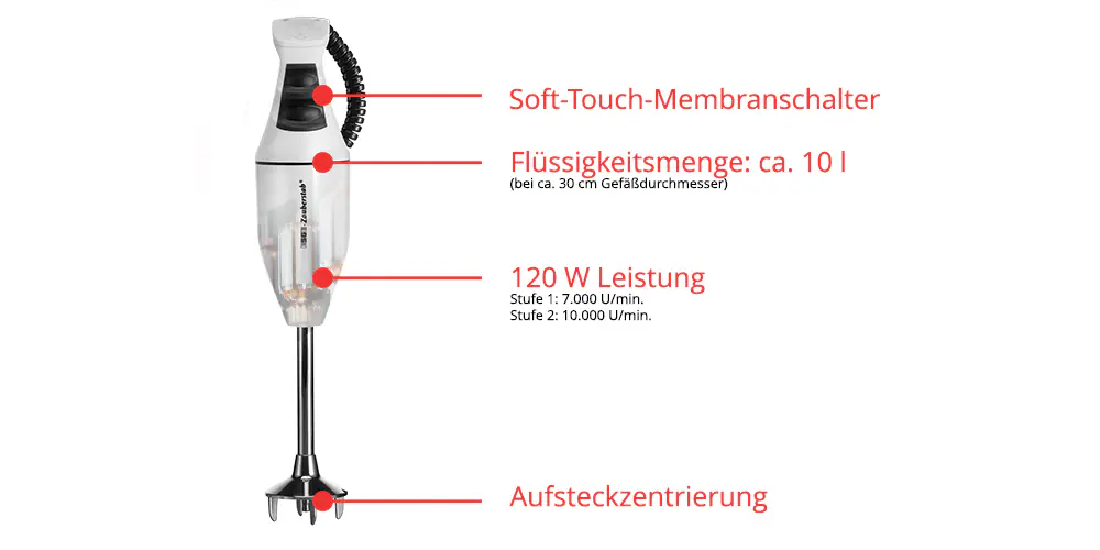 Esge Zauberstab E 120 Select weiß 120 Watt, Spiralkabel, 2 Schaltstufen