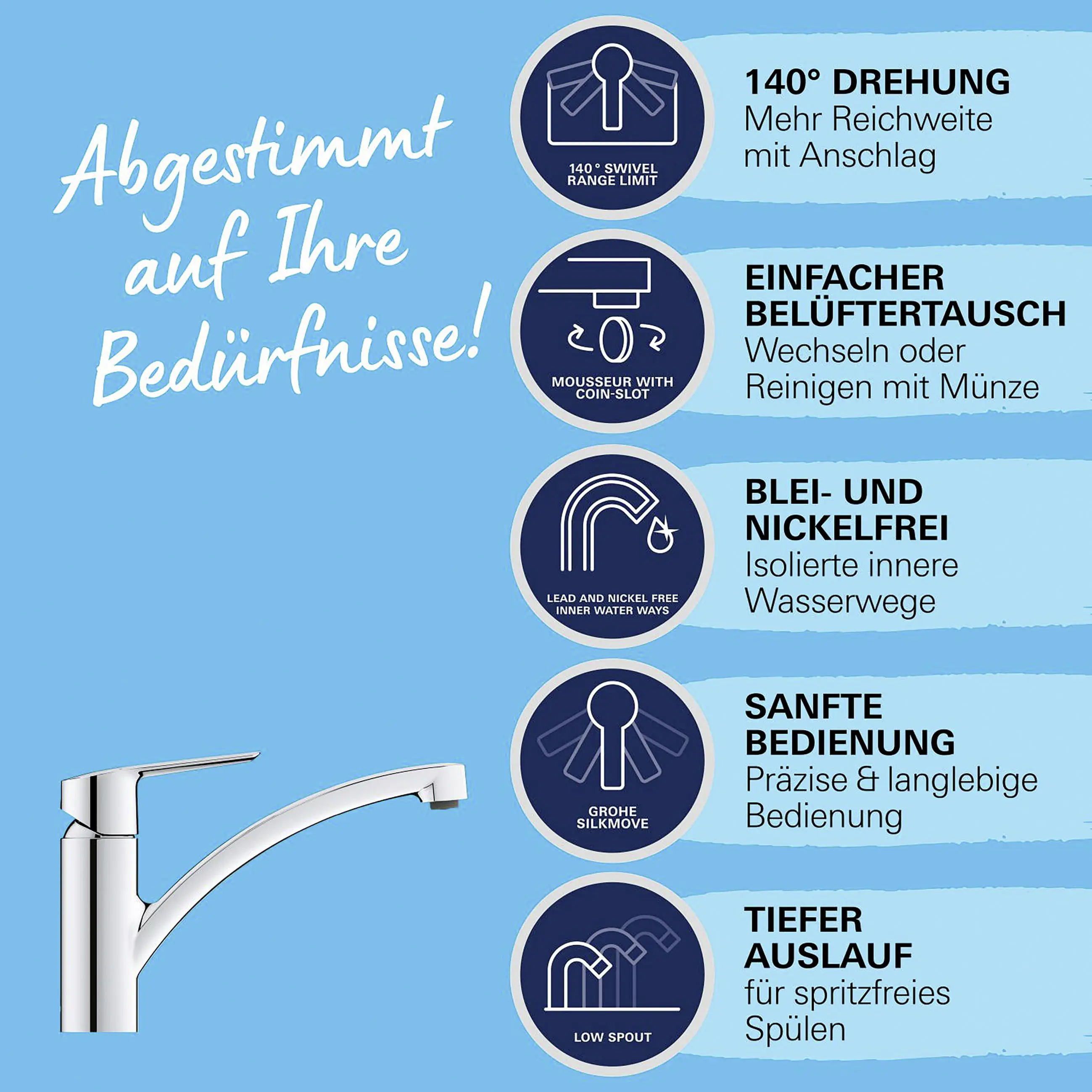 Grohe Quickfix Küchenarmatur Start chrom