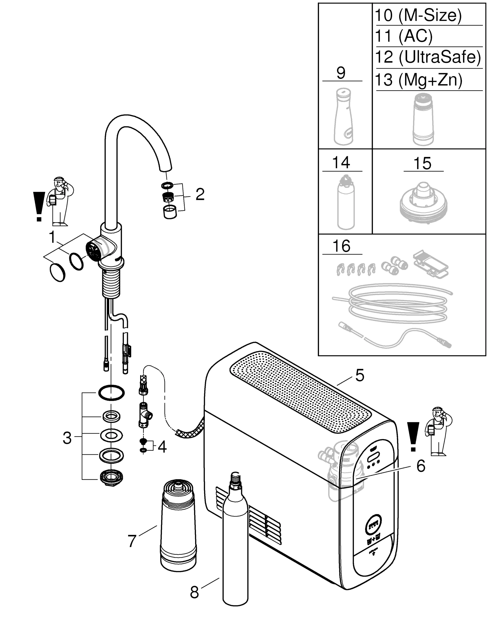 Grohe Blue Home Mono Starter Kit chrom