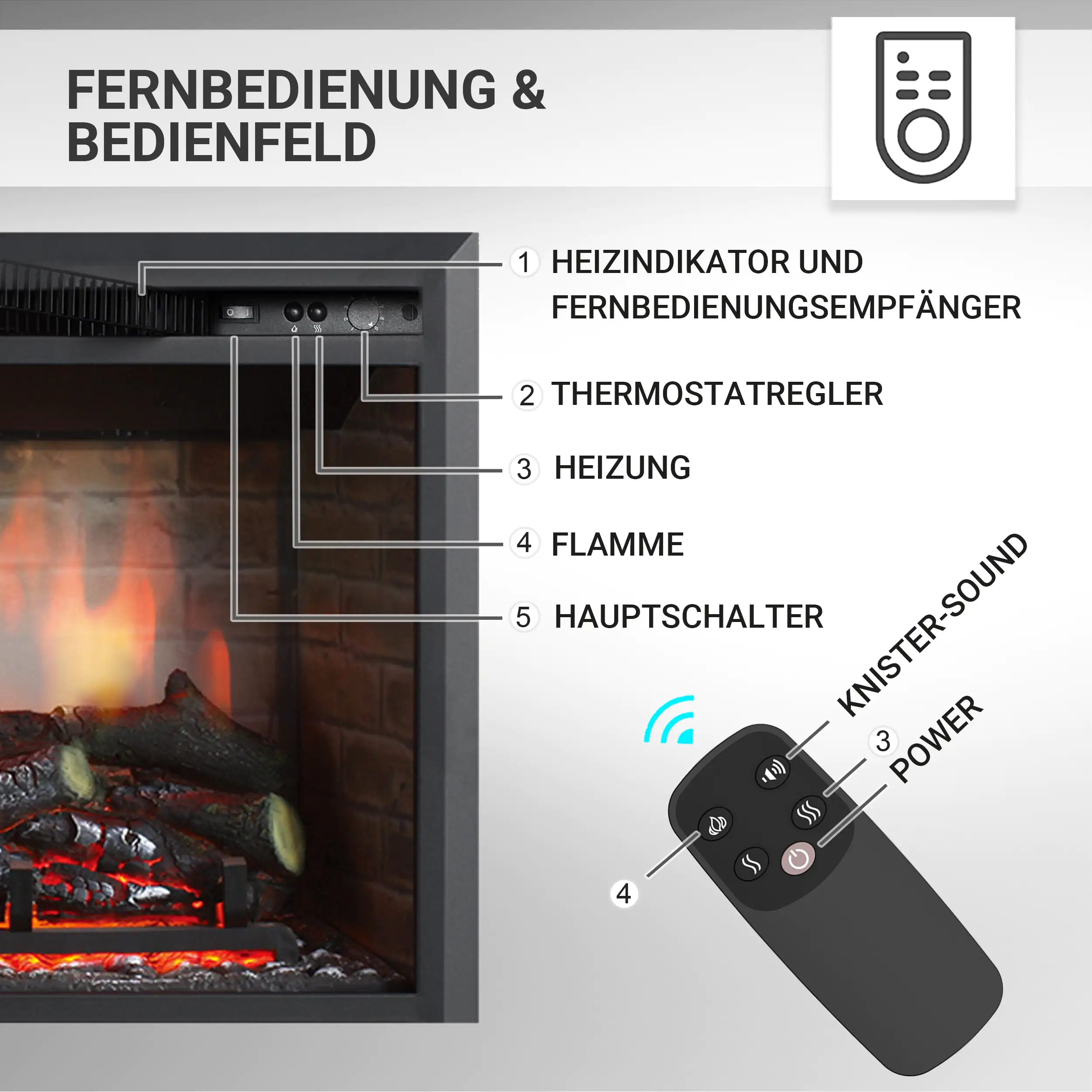 BALDERIA Elektrokamin schwarz Calida 26 1000/2000 Watt 62,5 x 71 cm
