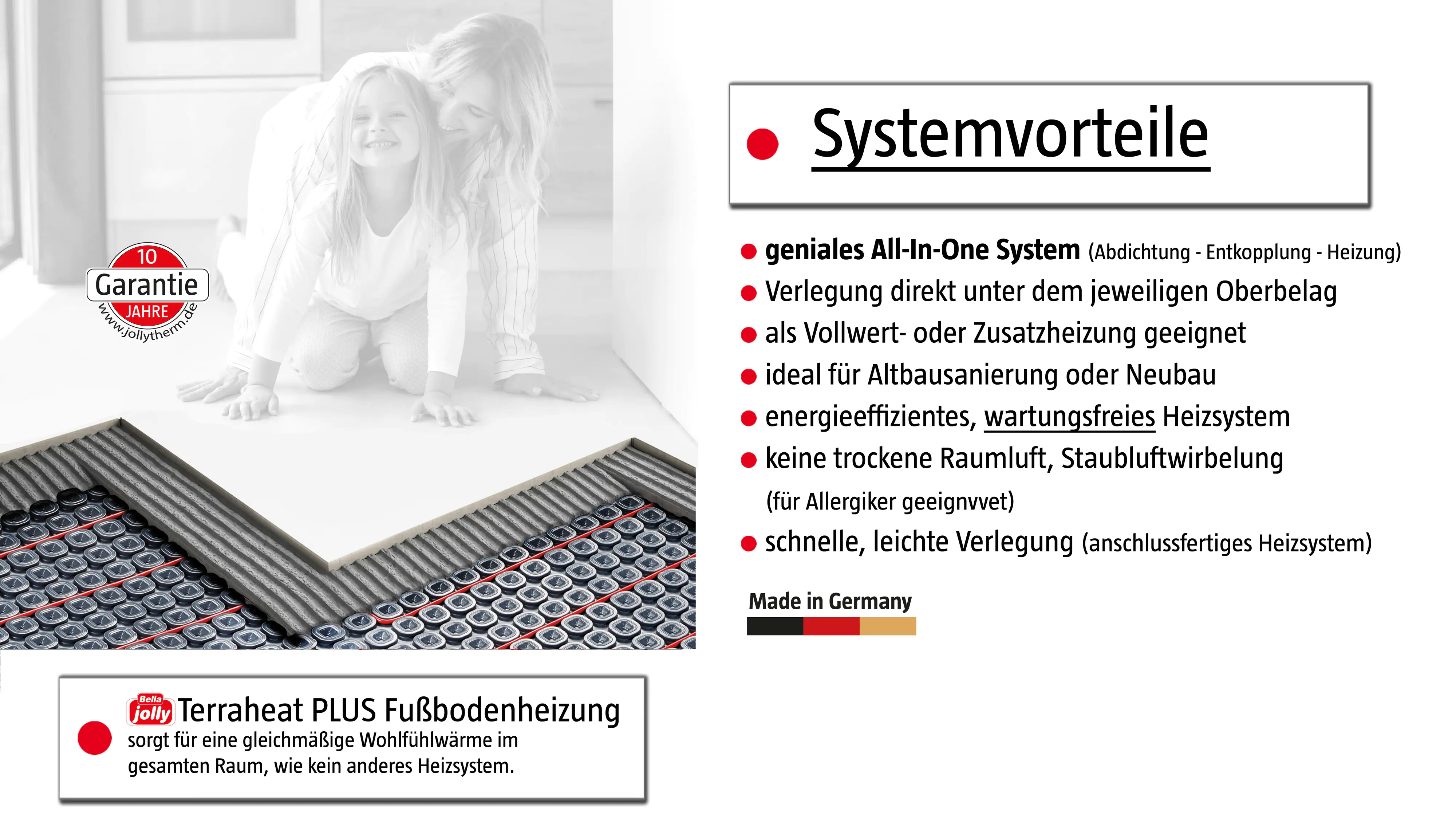 Jollytherm Fußbodenheizung Terraheat Plus 2m² 308 Watt