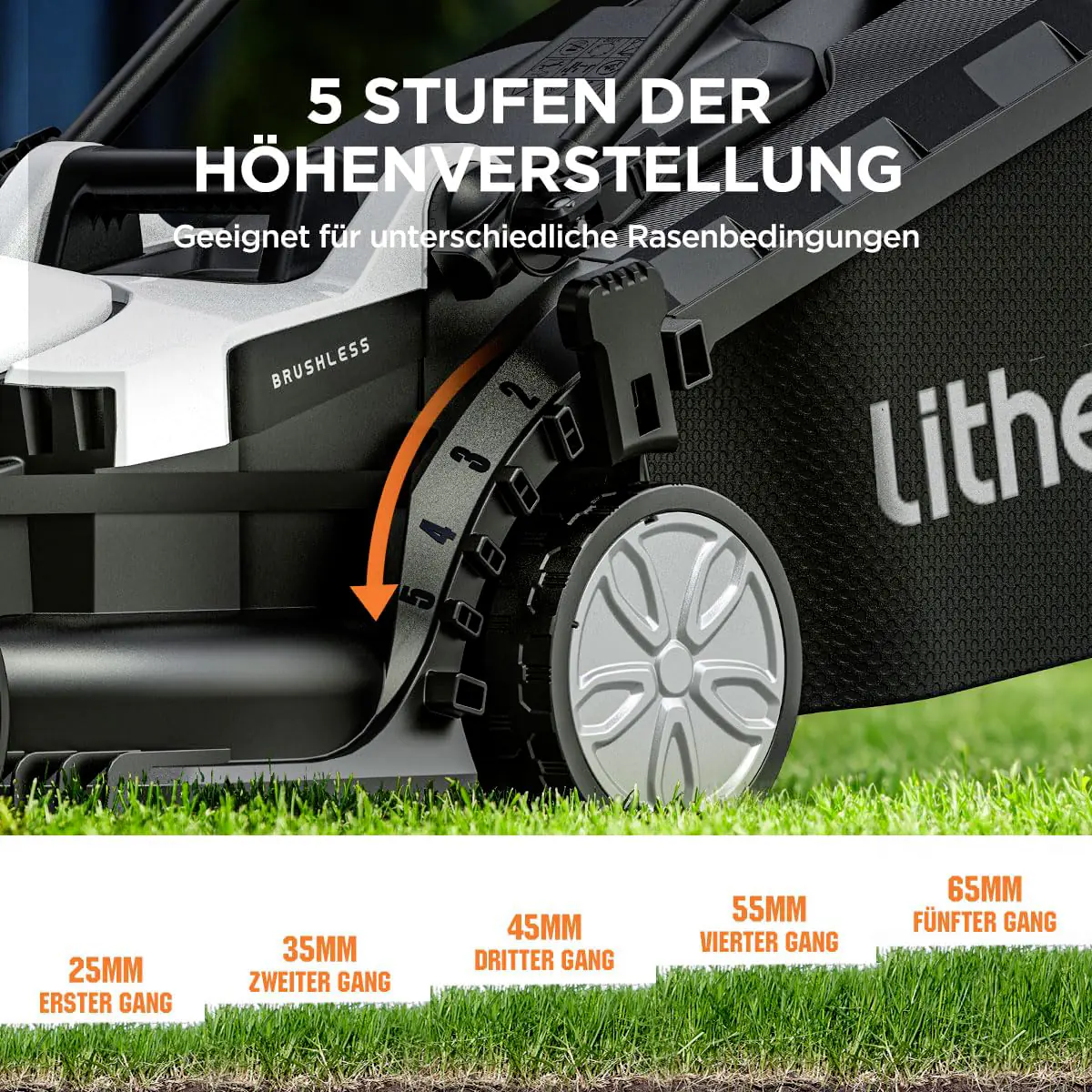 Litheli Akku-Rasenmäher U20 20V, 33cm Schnittbreite, inkl. Akku 4.0Ah und USB-C Ladekabel
