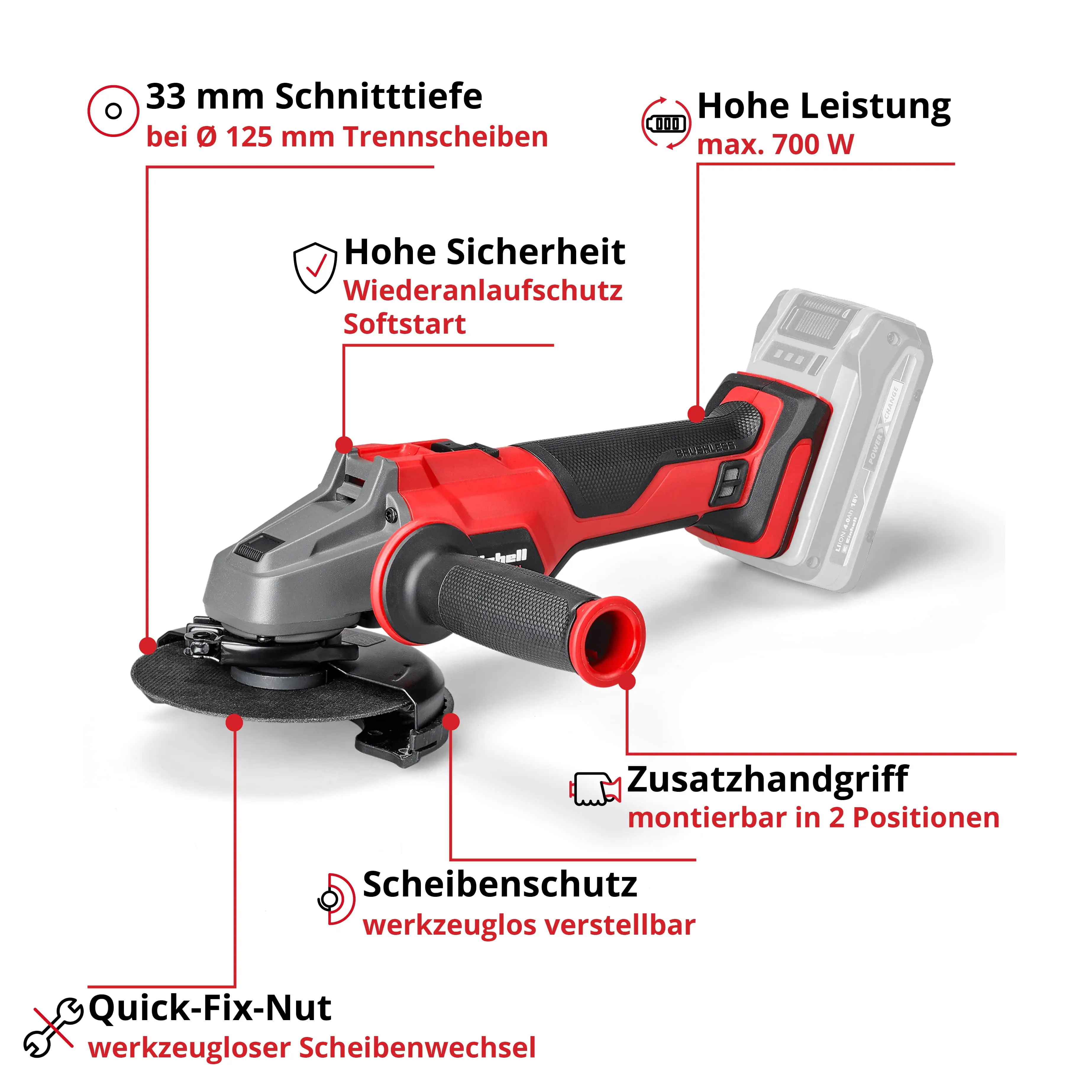 Einhell Professional Akku-Winkelschleifer AXXIO 18/125 Q Solo