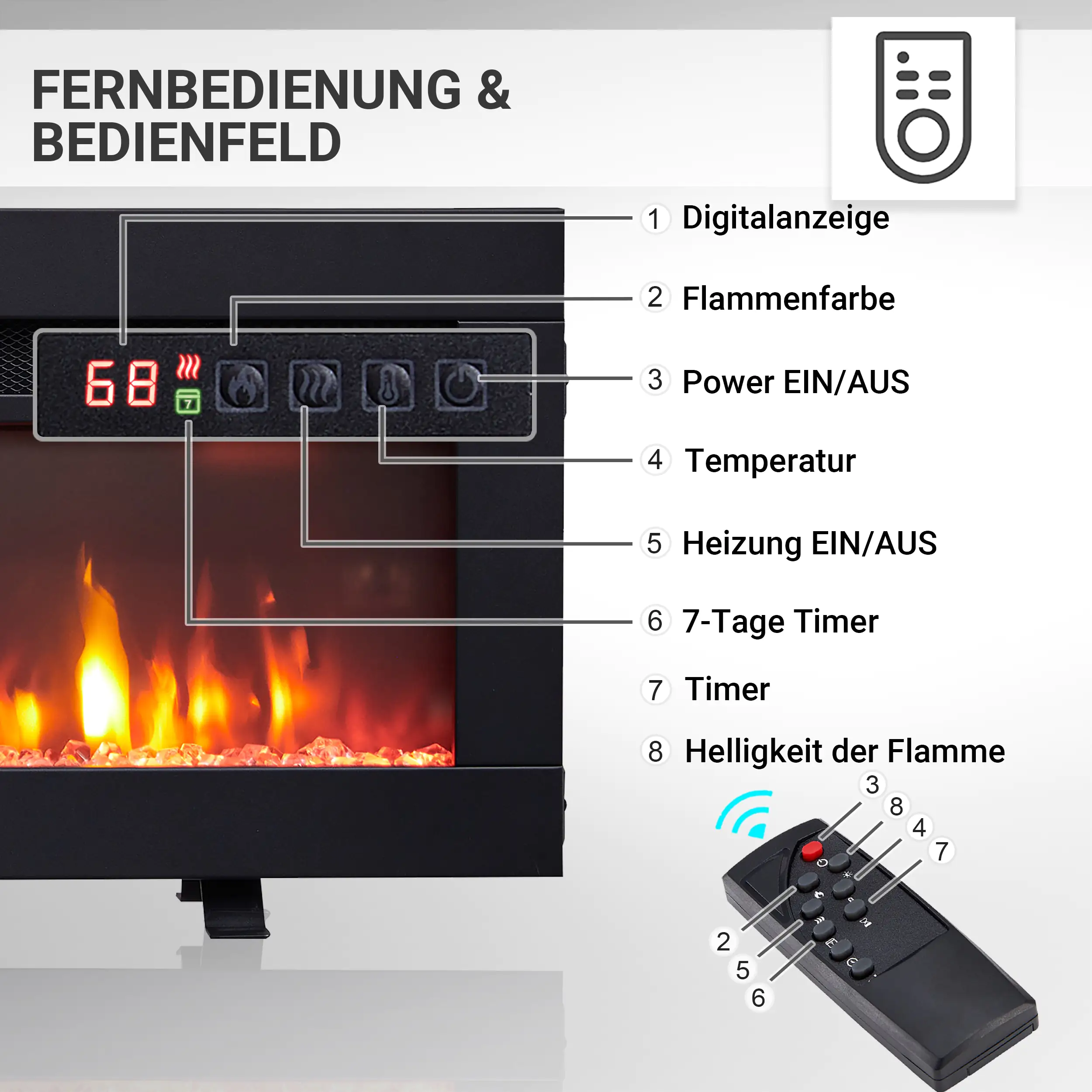 BALDERIA Elektrokamin schwarz Agnes 36 1000/1800 Watt 33 x 92 cm