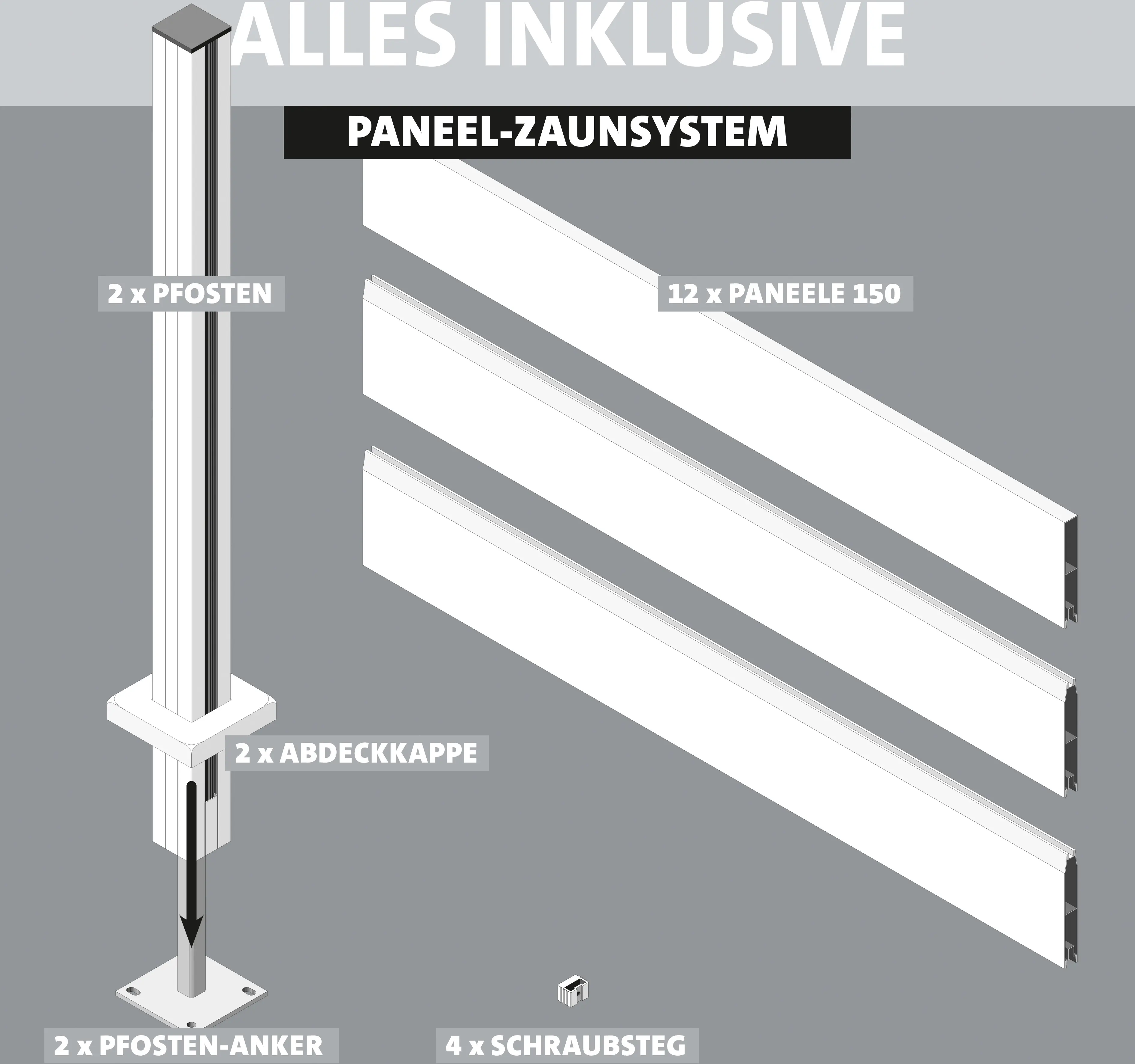 Ambiente Alu-Zaun Grundset Paneel 150 weiß 187 x 274,2 cm 