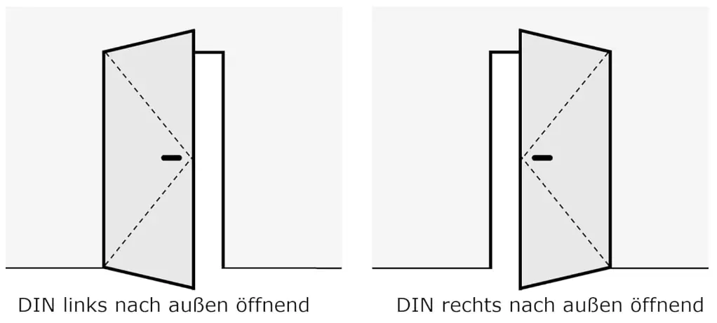 Panto Nebeneinganstür Kunststoff Modell K504 98 x 198 cm DIN rechts weiß 