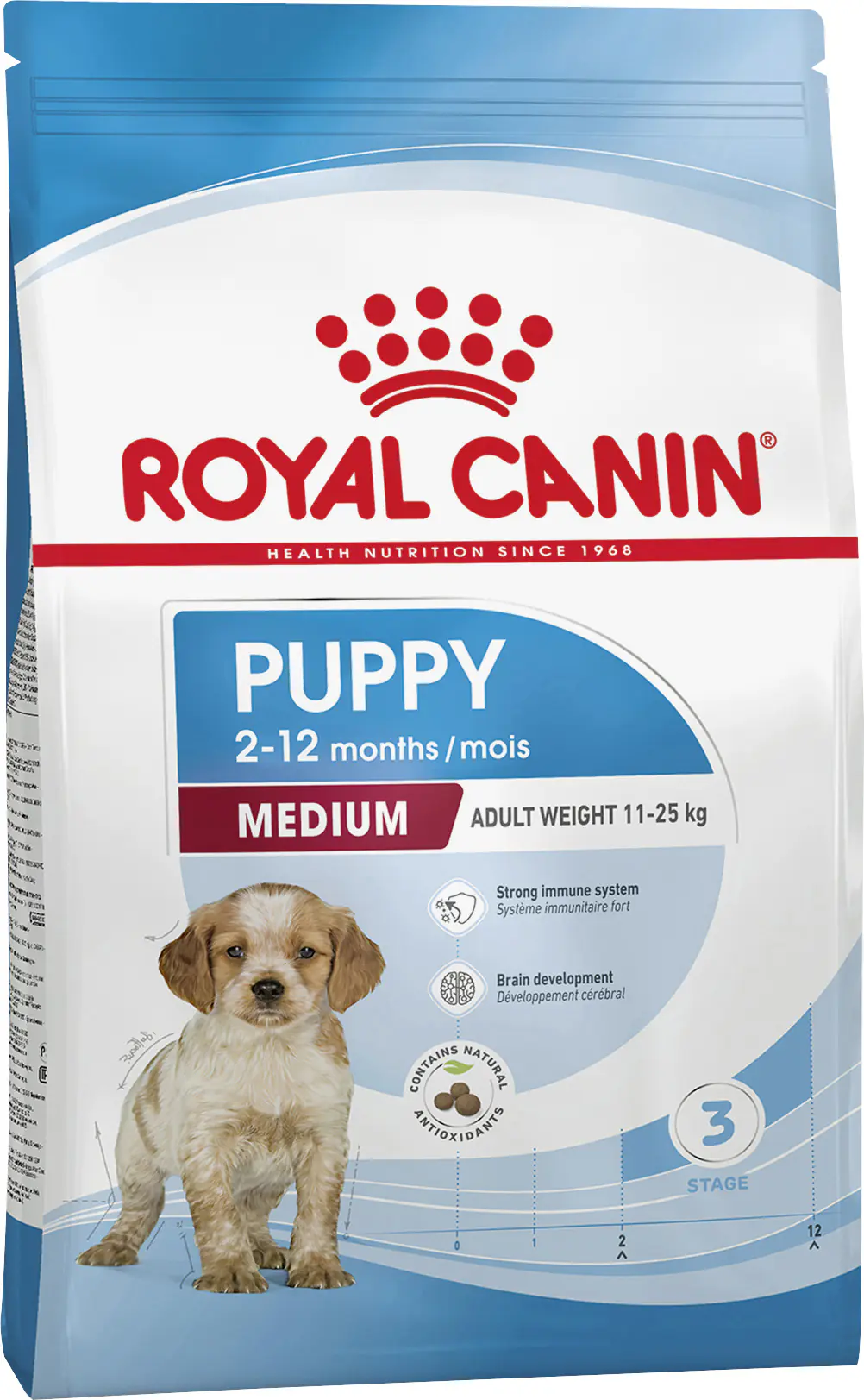 Royal Canin Hundetrockenfutter Junior Medium 4 kg Geflügel