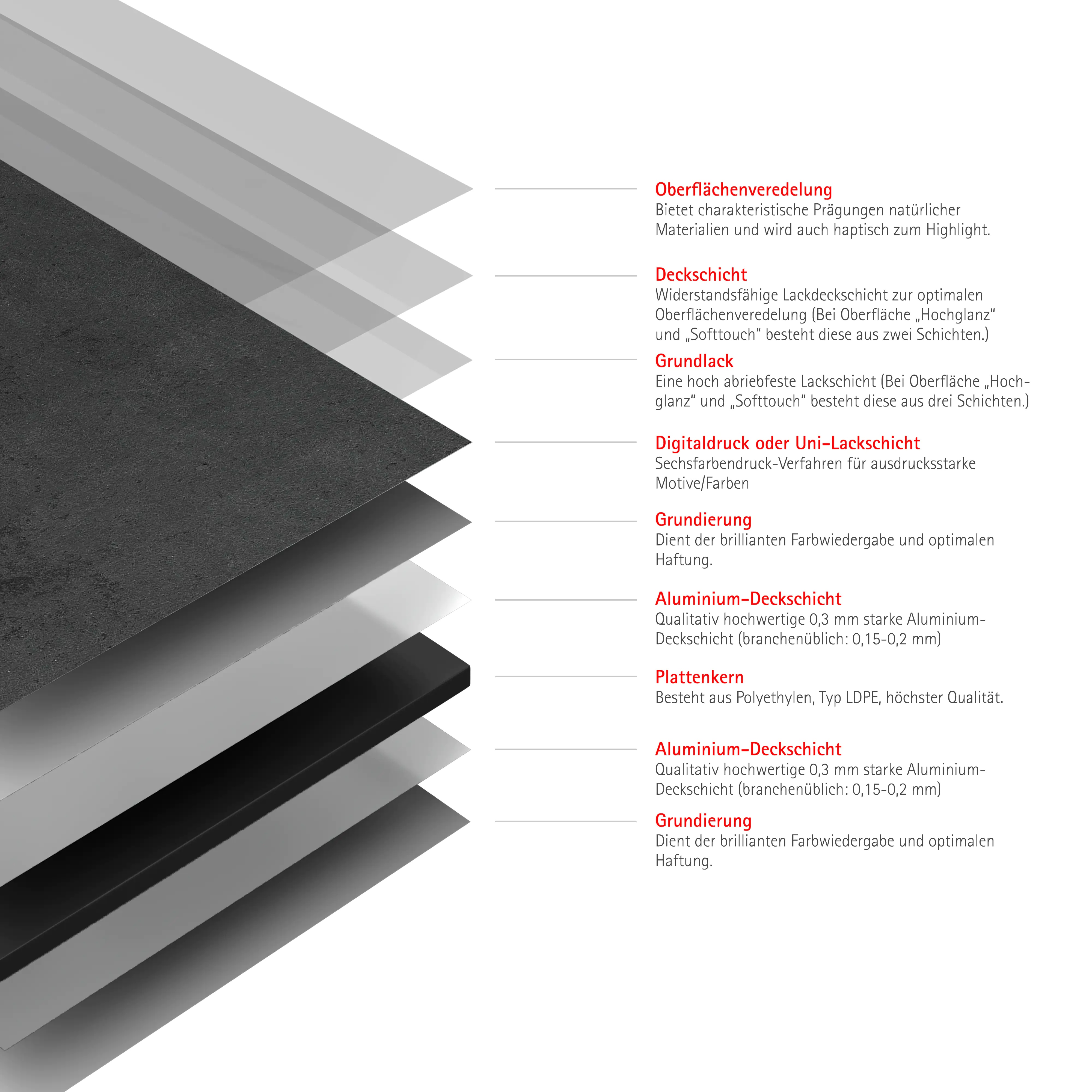 Schulte Duschrückwand Stein anthrazit 100 x 255 cm