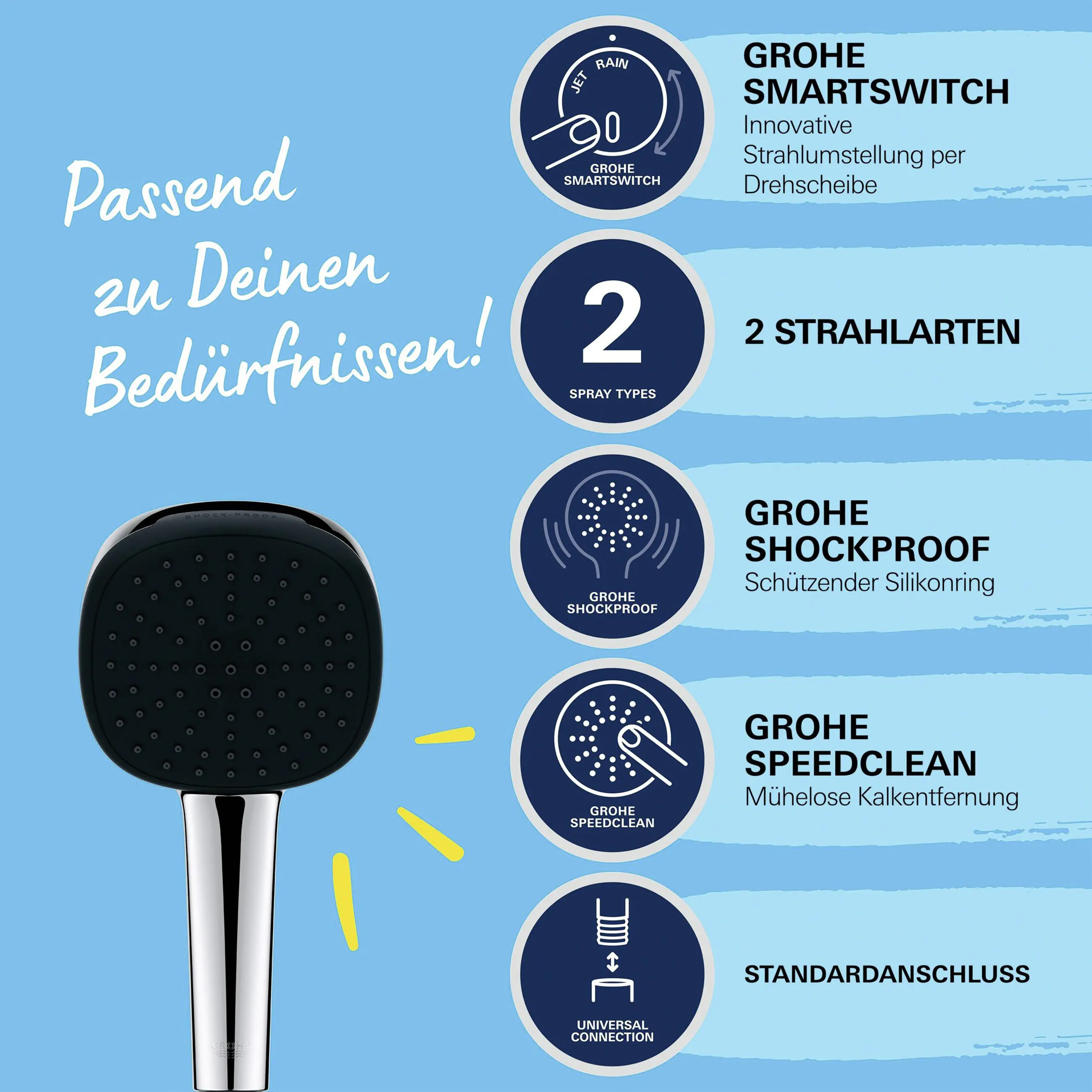 Grohe Handbrause 2 Strahlarten Vitalio Comfort 110 chrom