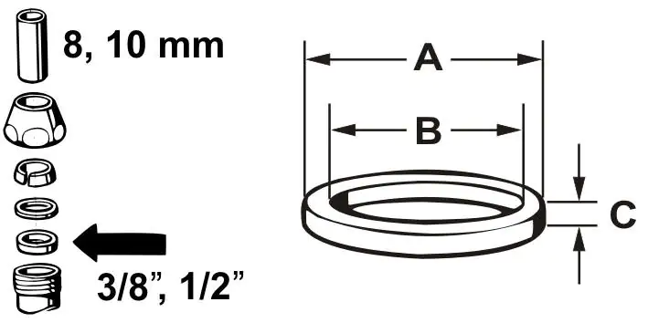 Cornat Gummi-Quetschdichtungssortiment