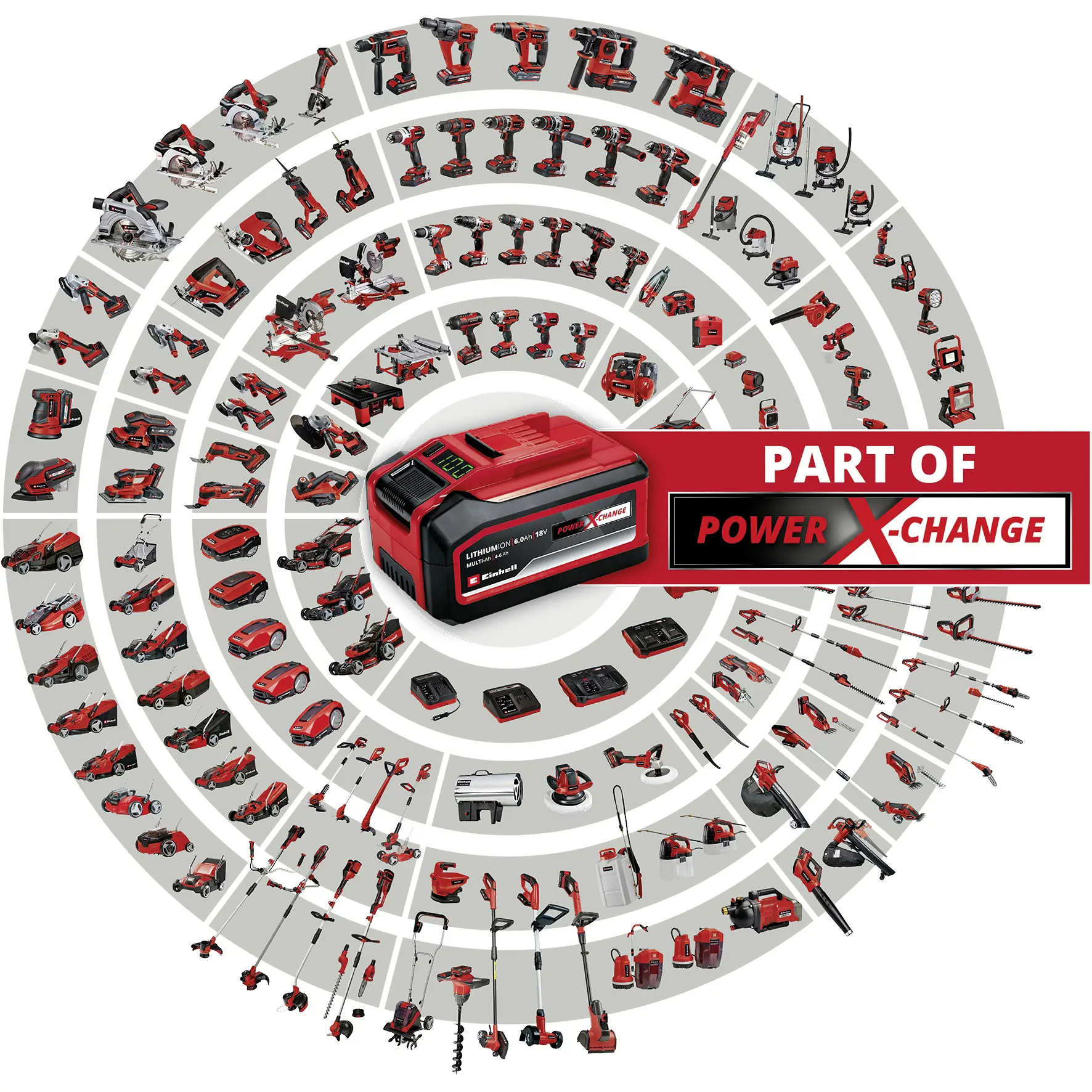 Einhell Ladegerät Power X-Car Charger 3 A