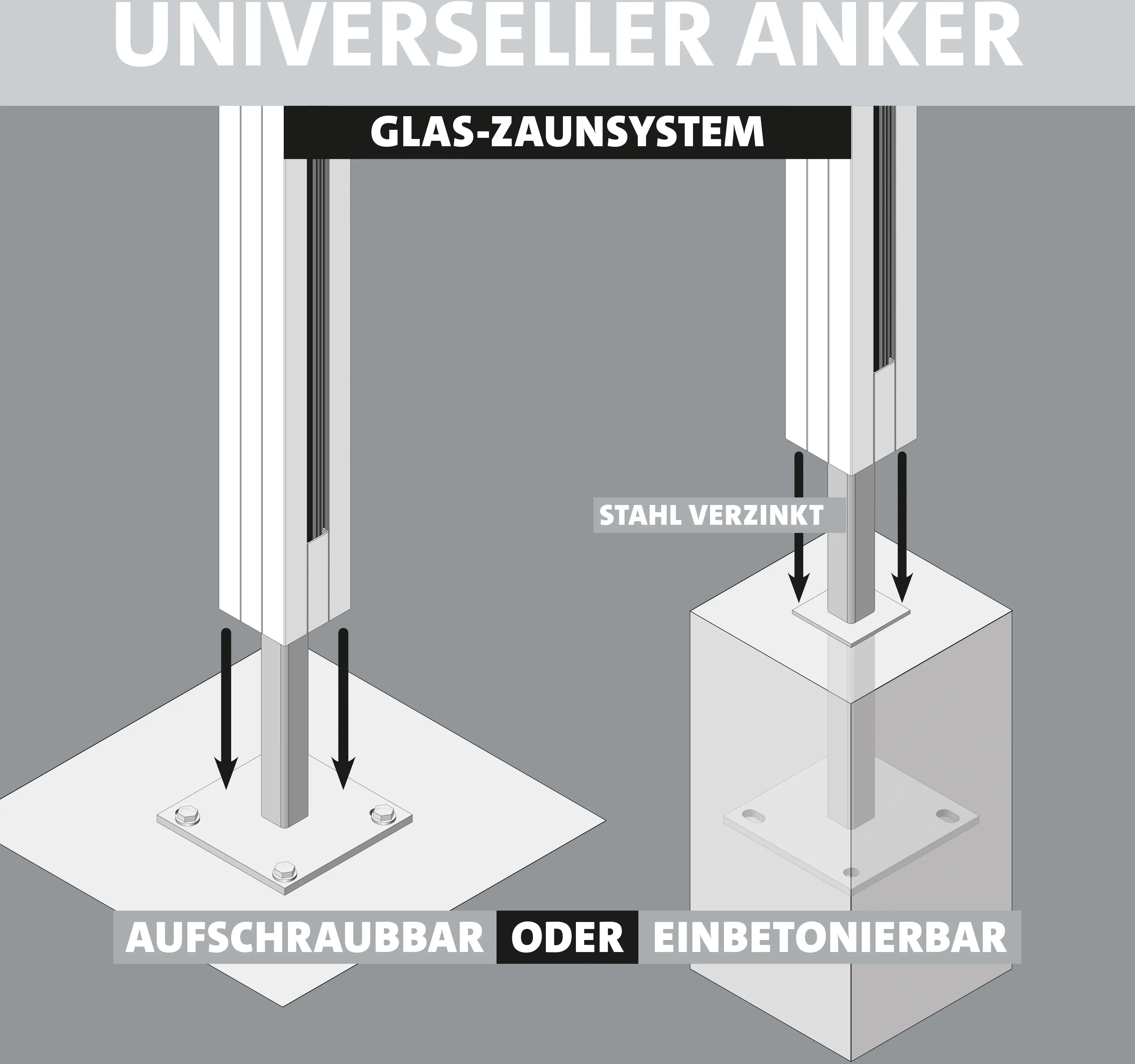 Ambiente Glaszaun Erweiterungsset Klarglas 187 x 55,7 cm mit Motivdruck anthrazit