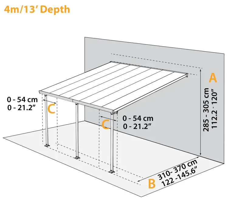 Canopia Terrassendach 1212 x 400 cm weiß
