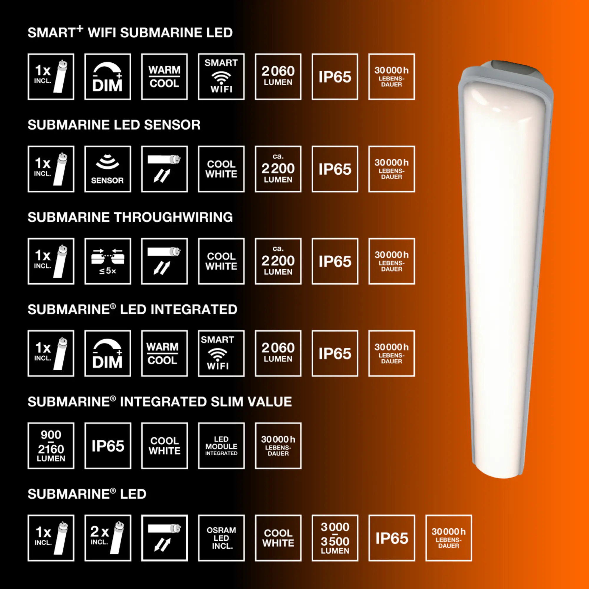 Osram LED Feuchtraumleuchte Submarine Through Wiring 150cm 19W 4000K