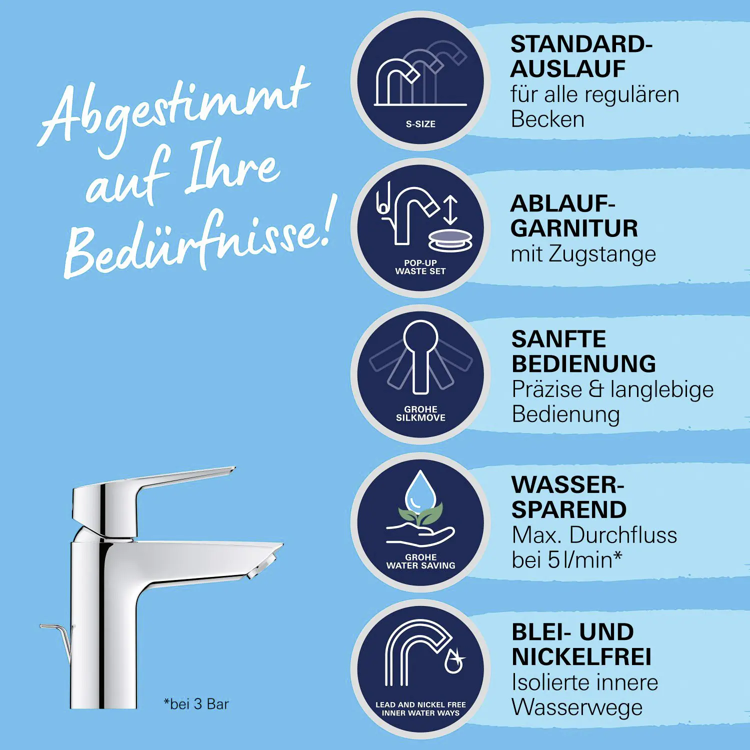 Grohe Quickfix Waschtischarmatur QuickFix Start S-Size