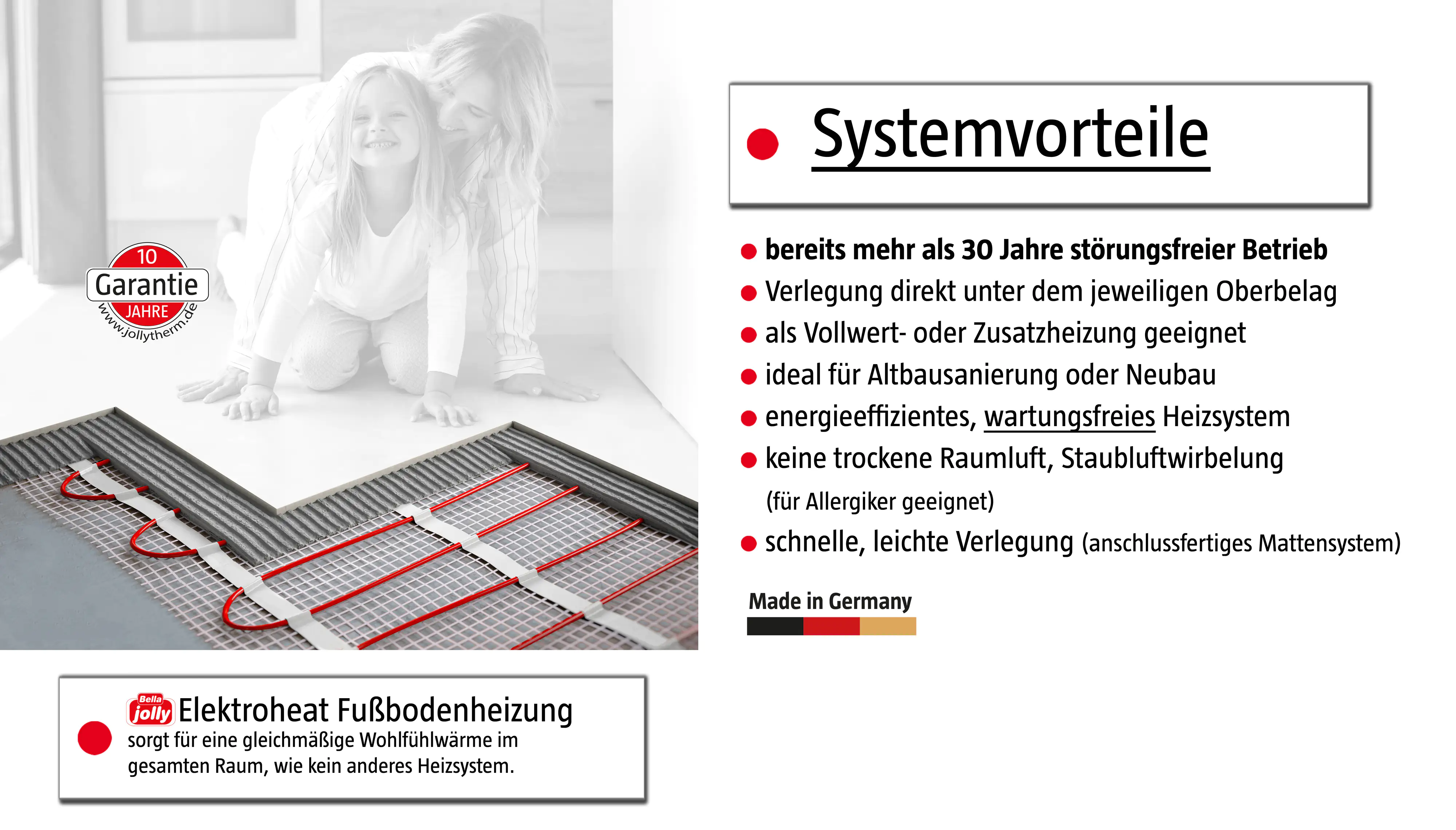 Jollytherm Fußbodenheizung Elektroheat  Set/Comfort 3m²  450Watt